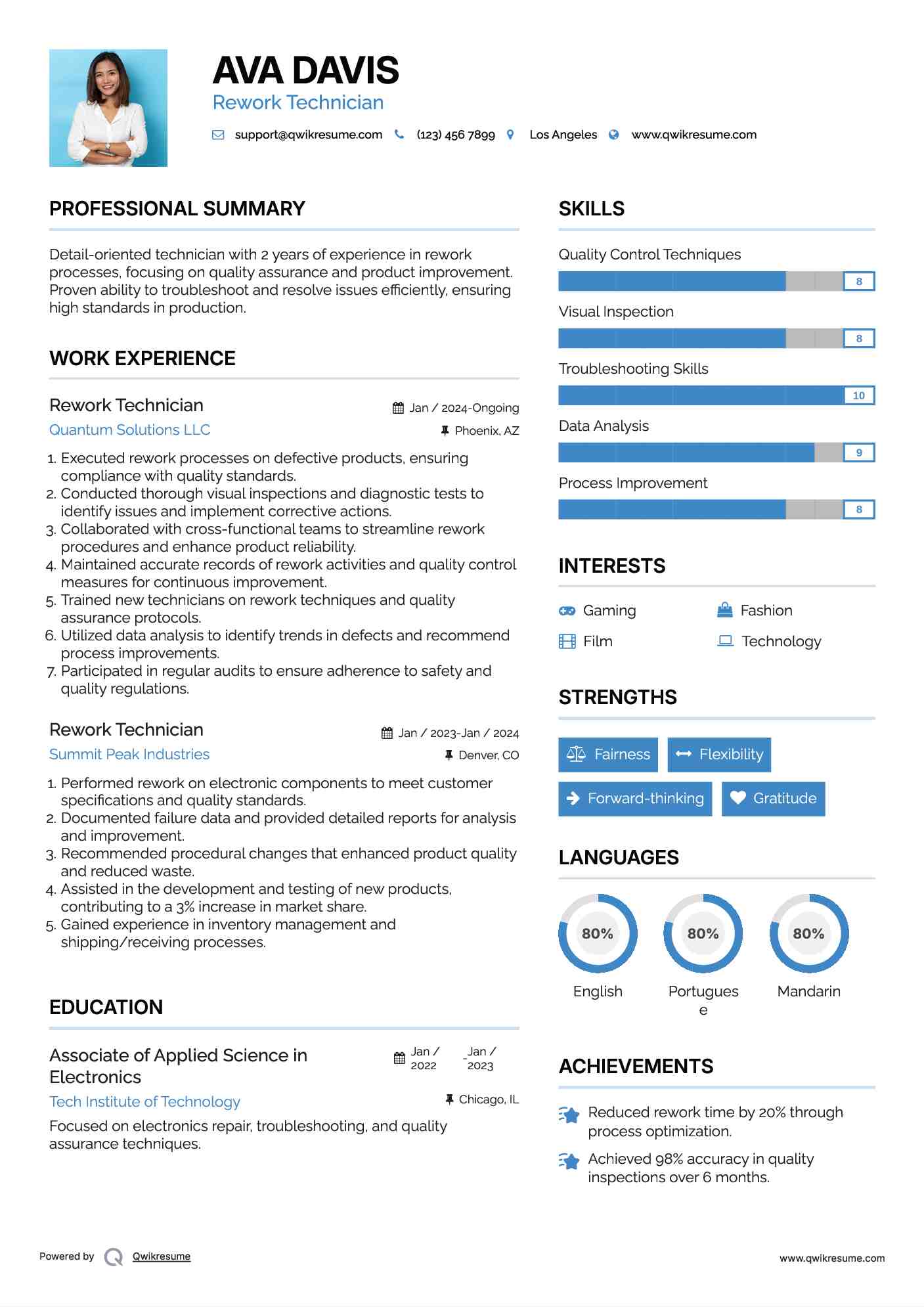 Rework Technician Resume Template