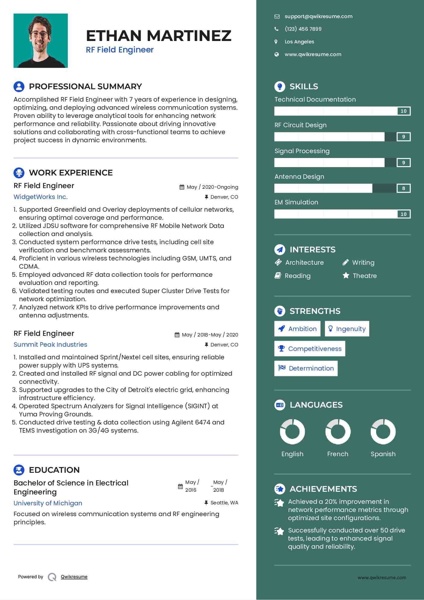 RF Field Engineer Resume Sample