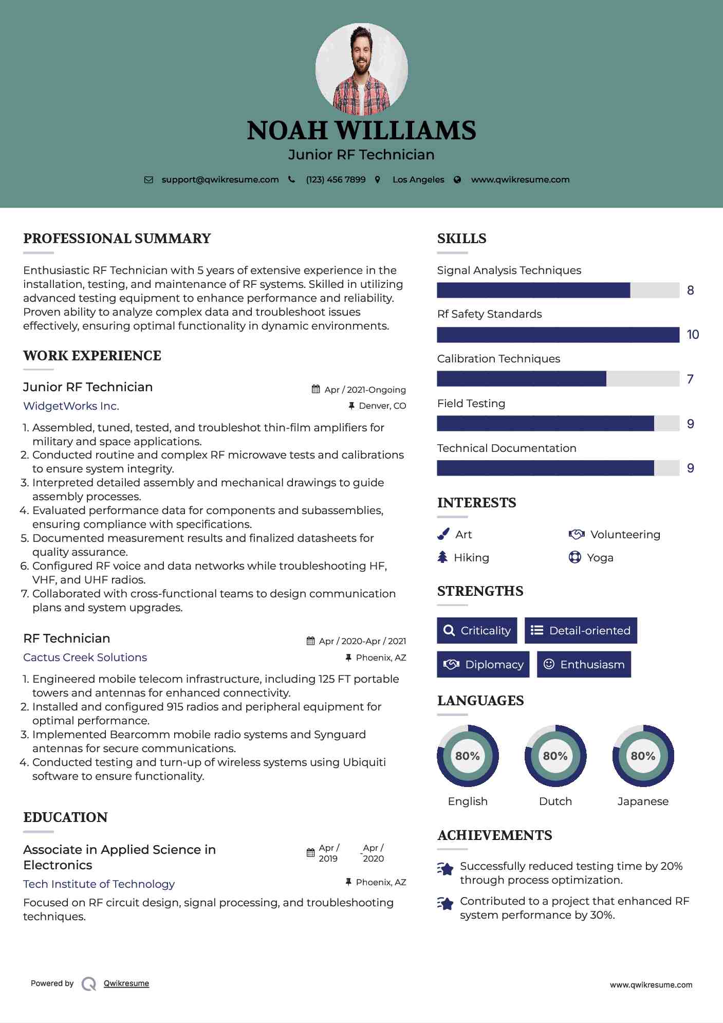 Junior RF Technician Resume Example