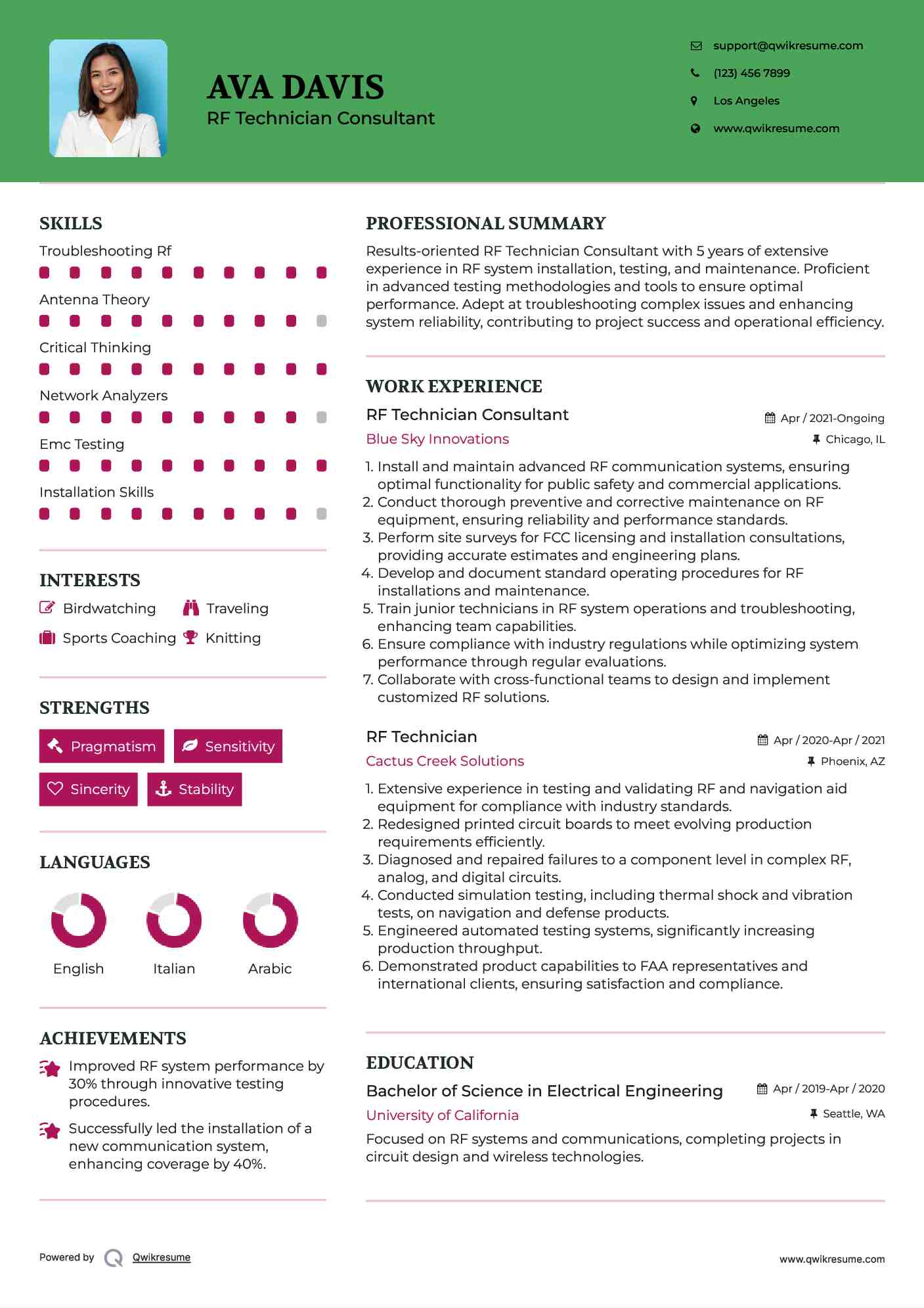 RF Technician Consultant Resume Sample