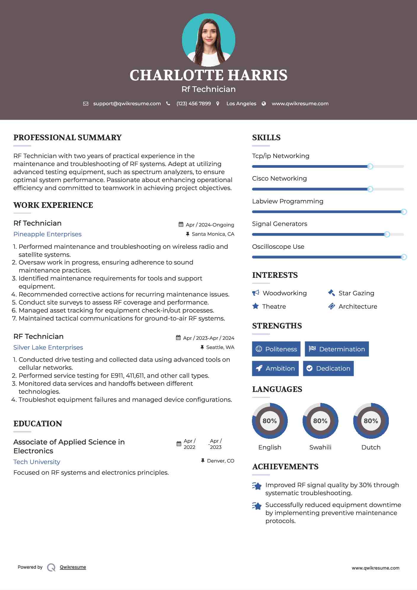 Rf Technician Resume Format
