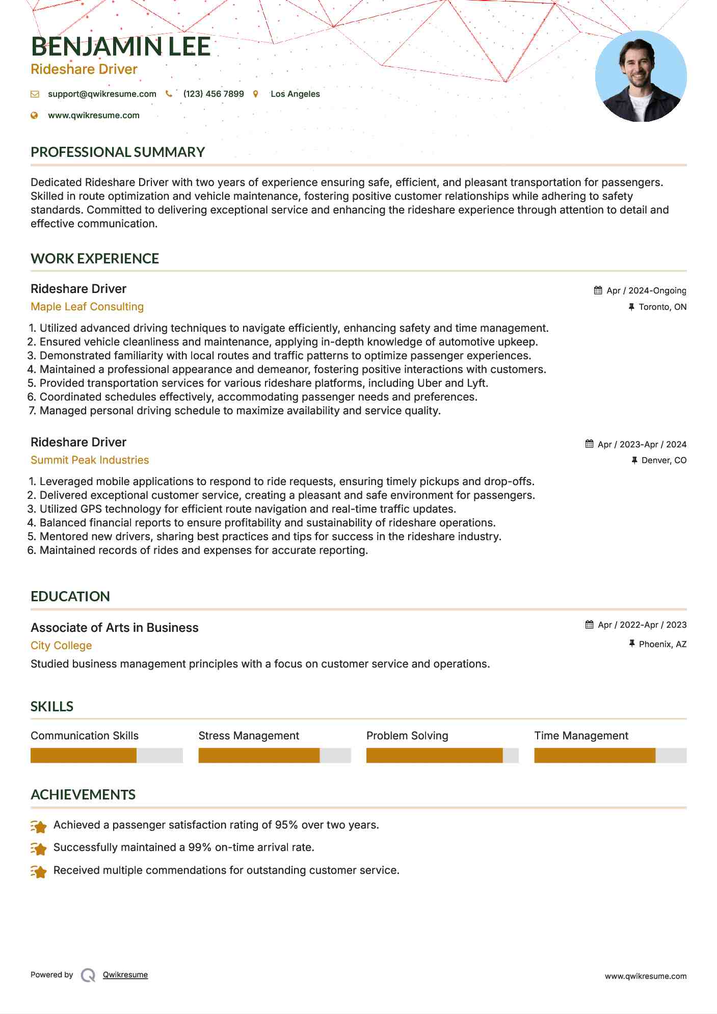 Rideshare Driver Resume Format