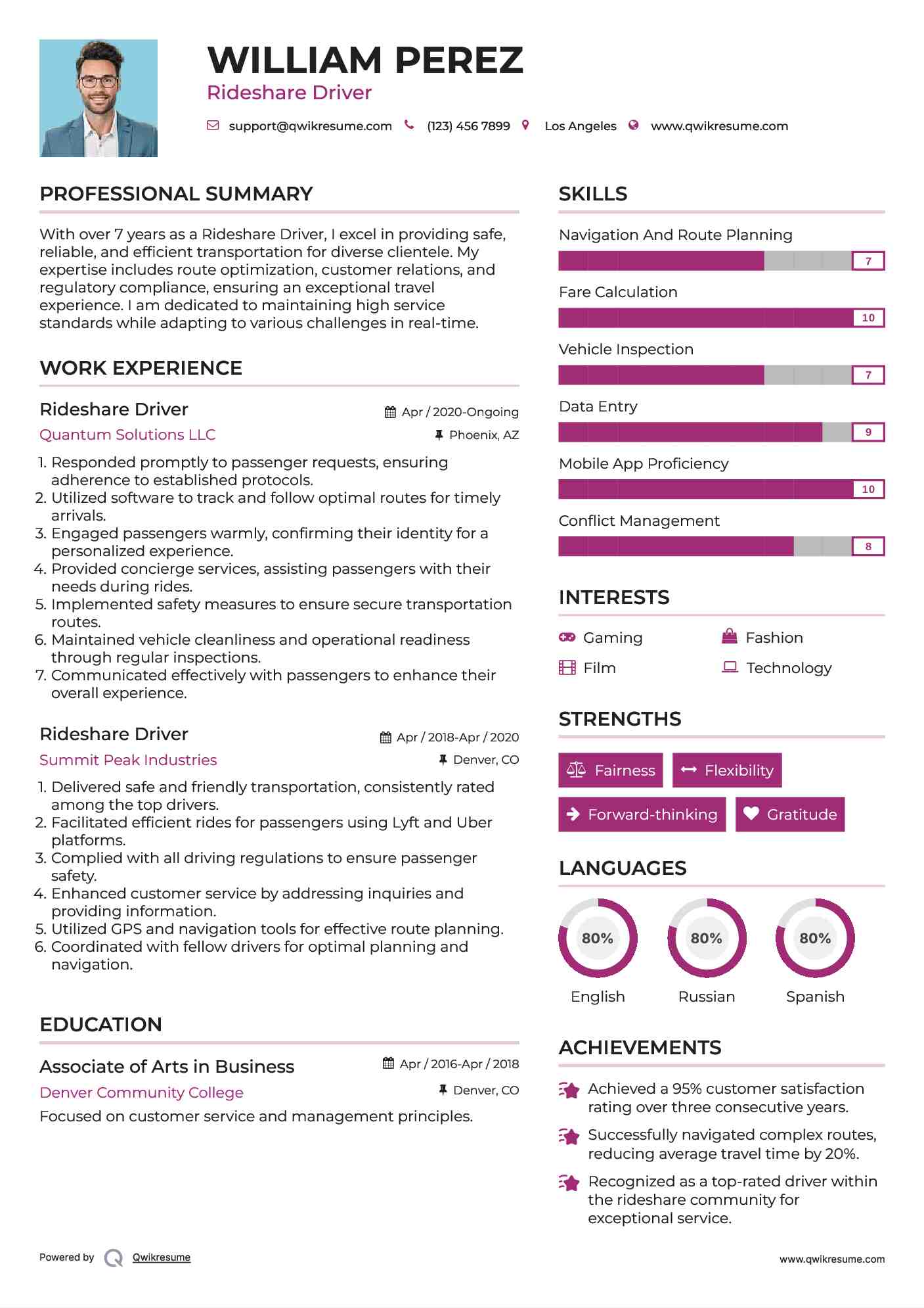 Rideshare Driver Resume Template