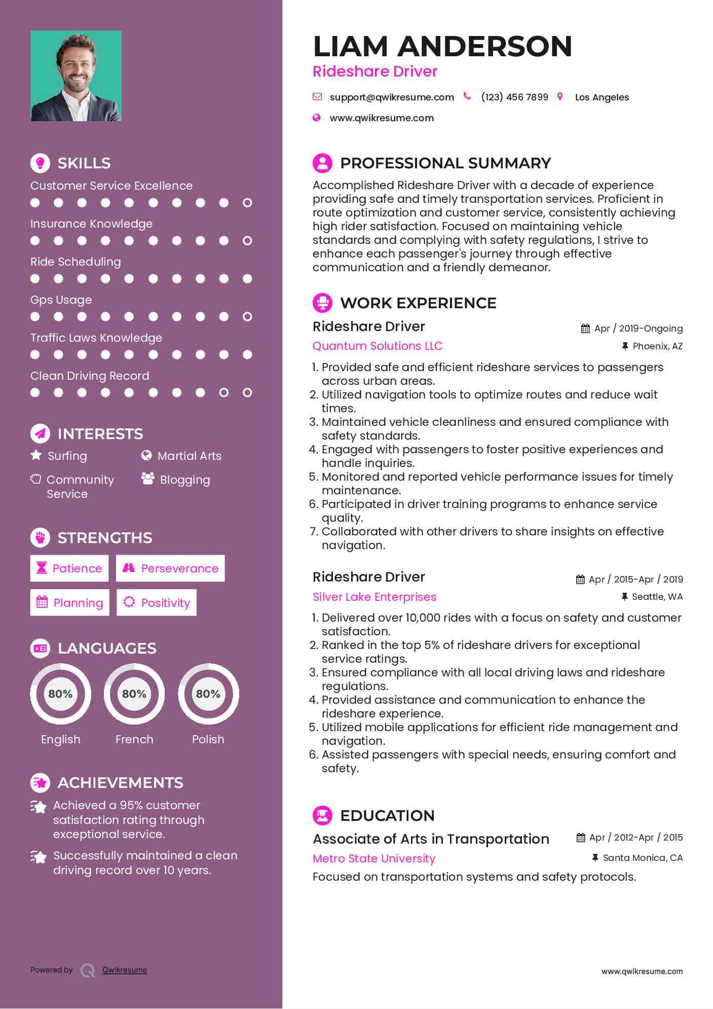 Rideshare Driver Resume Format