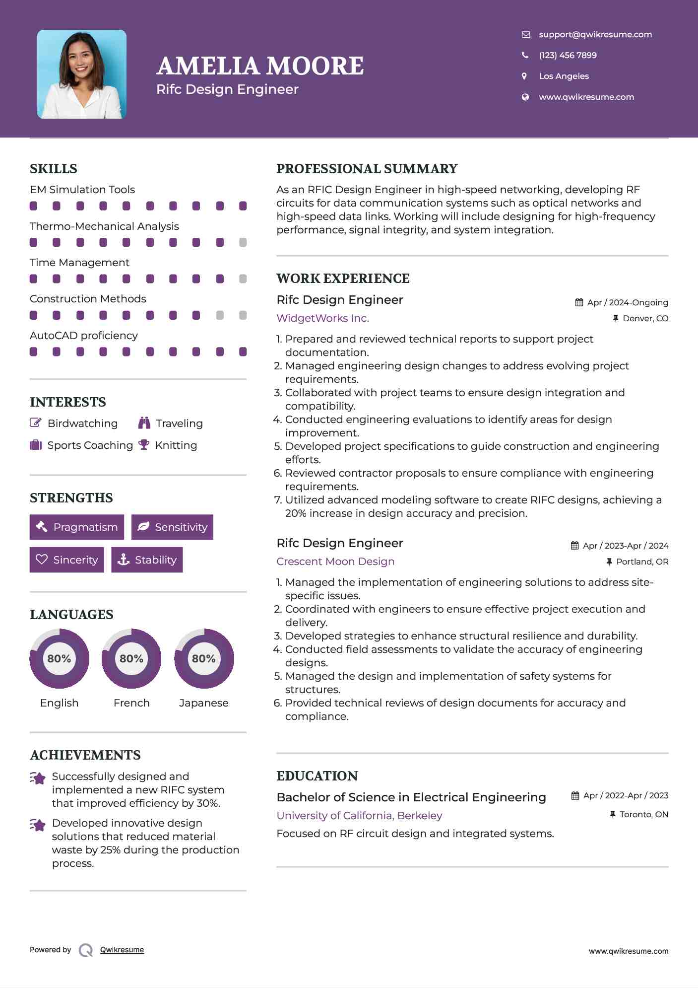 Rifc Design Engineer Resume Template