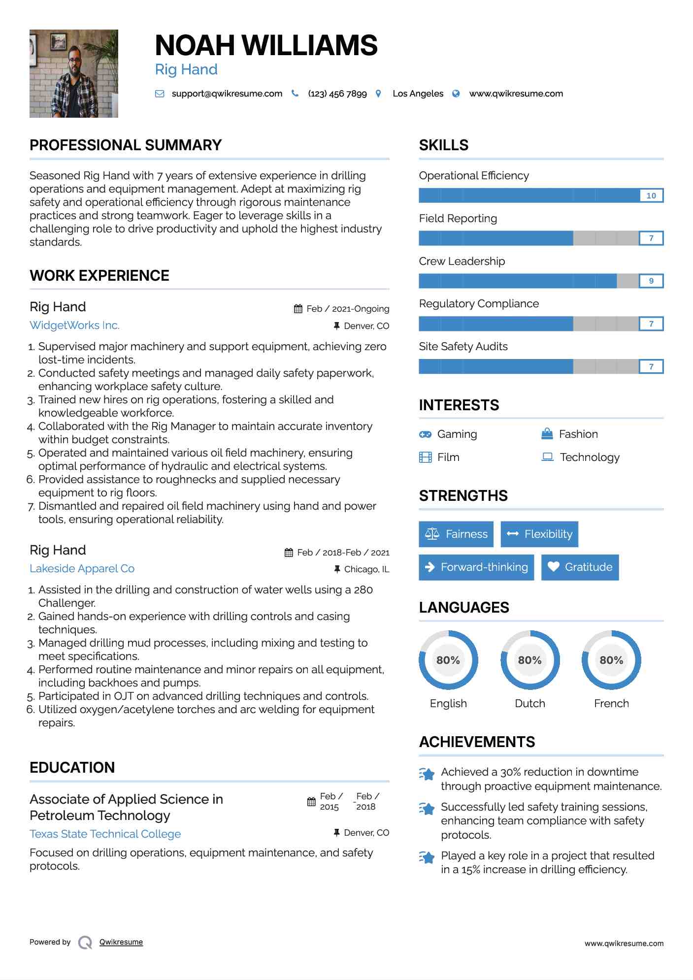 Rig Hand Resume Model
