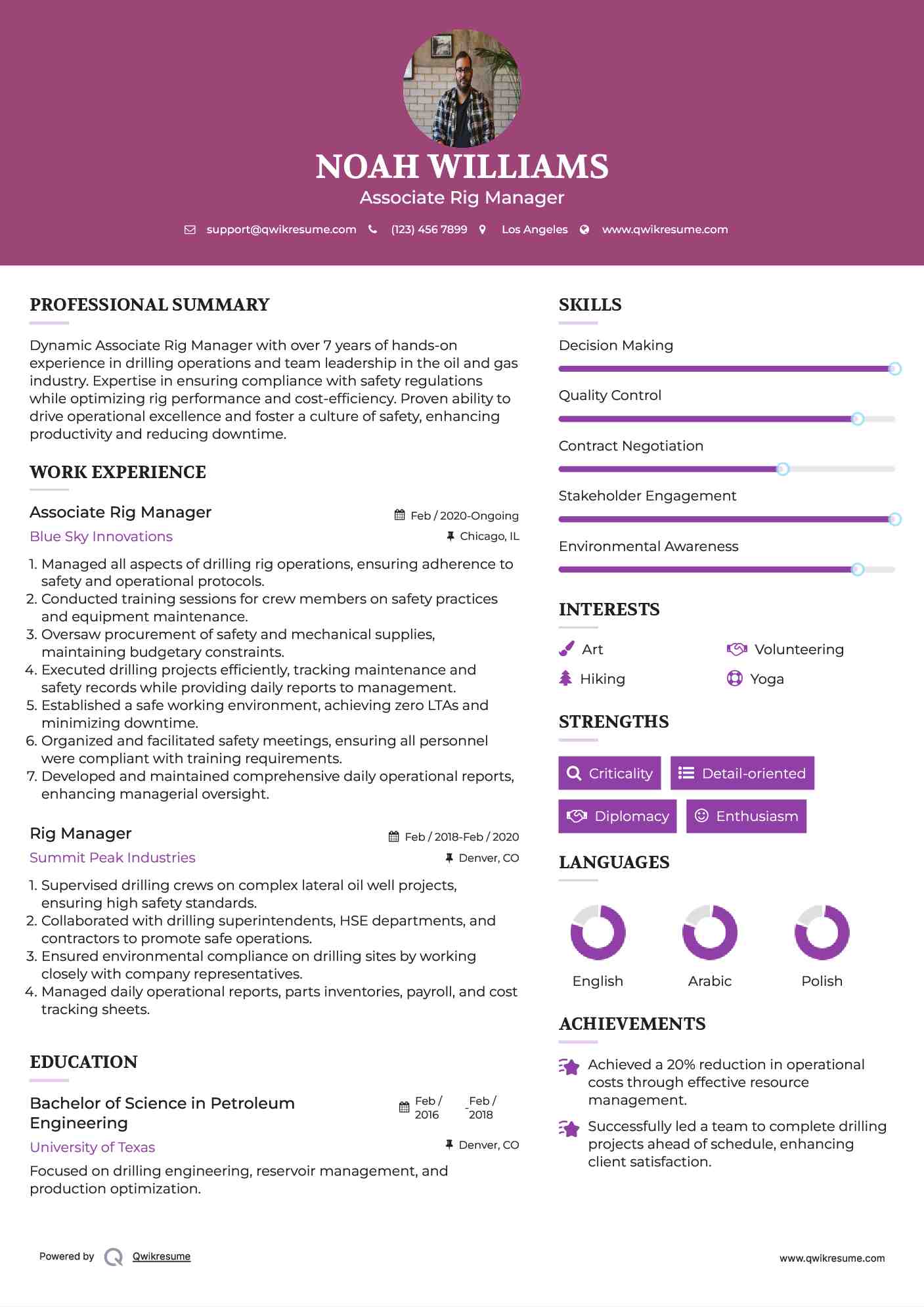 Associate Rig Manager Resume Template