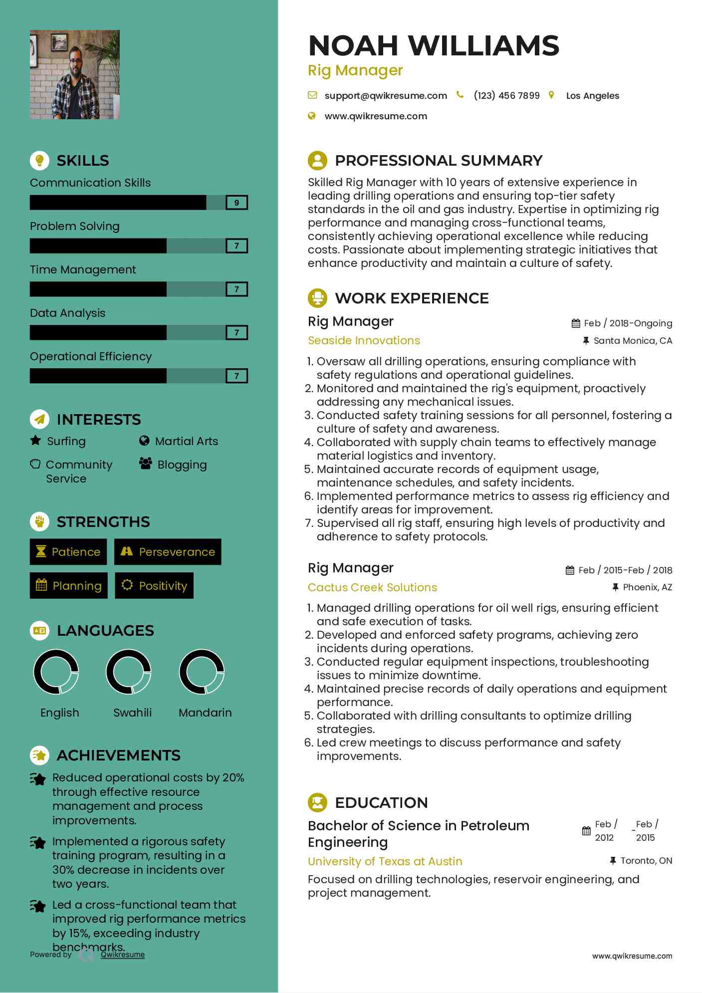 Rig Manager Resume Model
