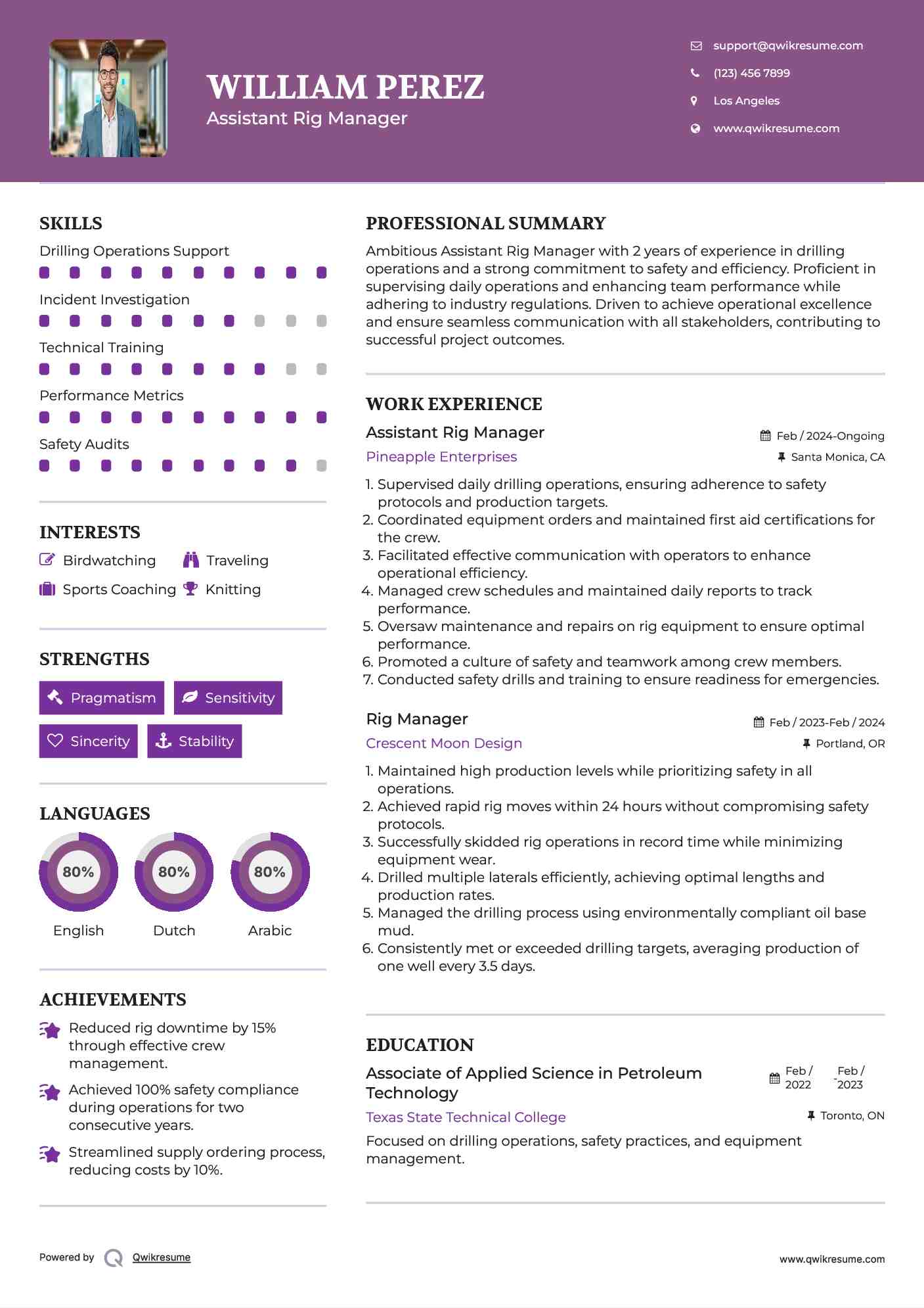 Assistant Rig Manager Resume Model