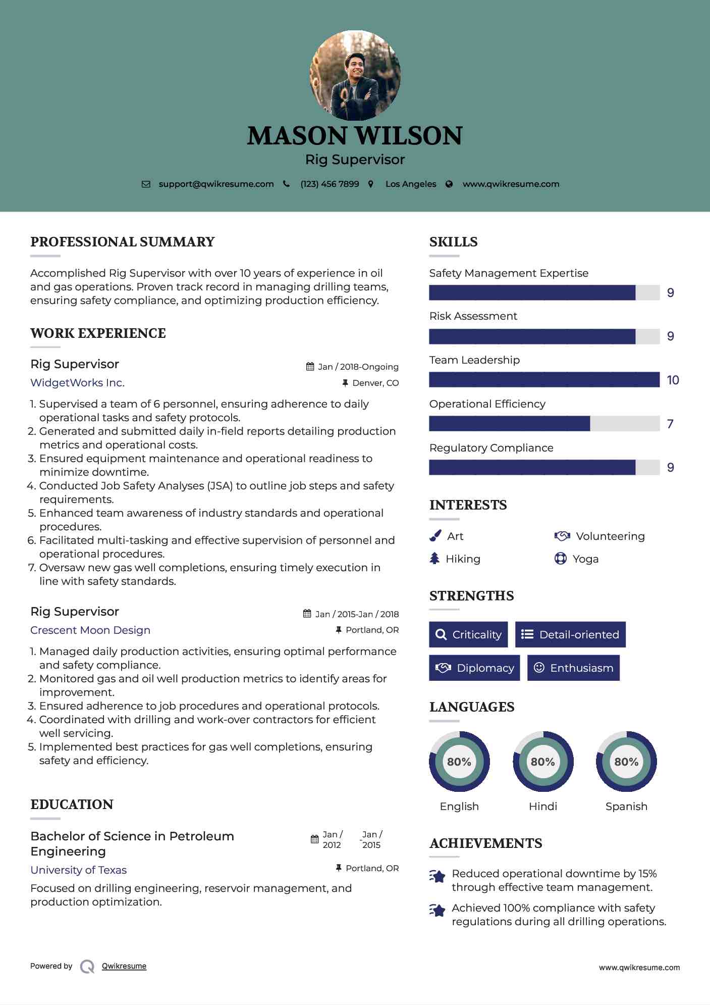 Rig Supervisor Resume Example