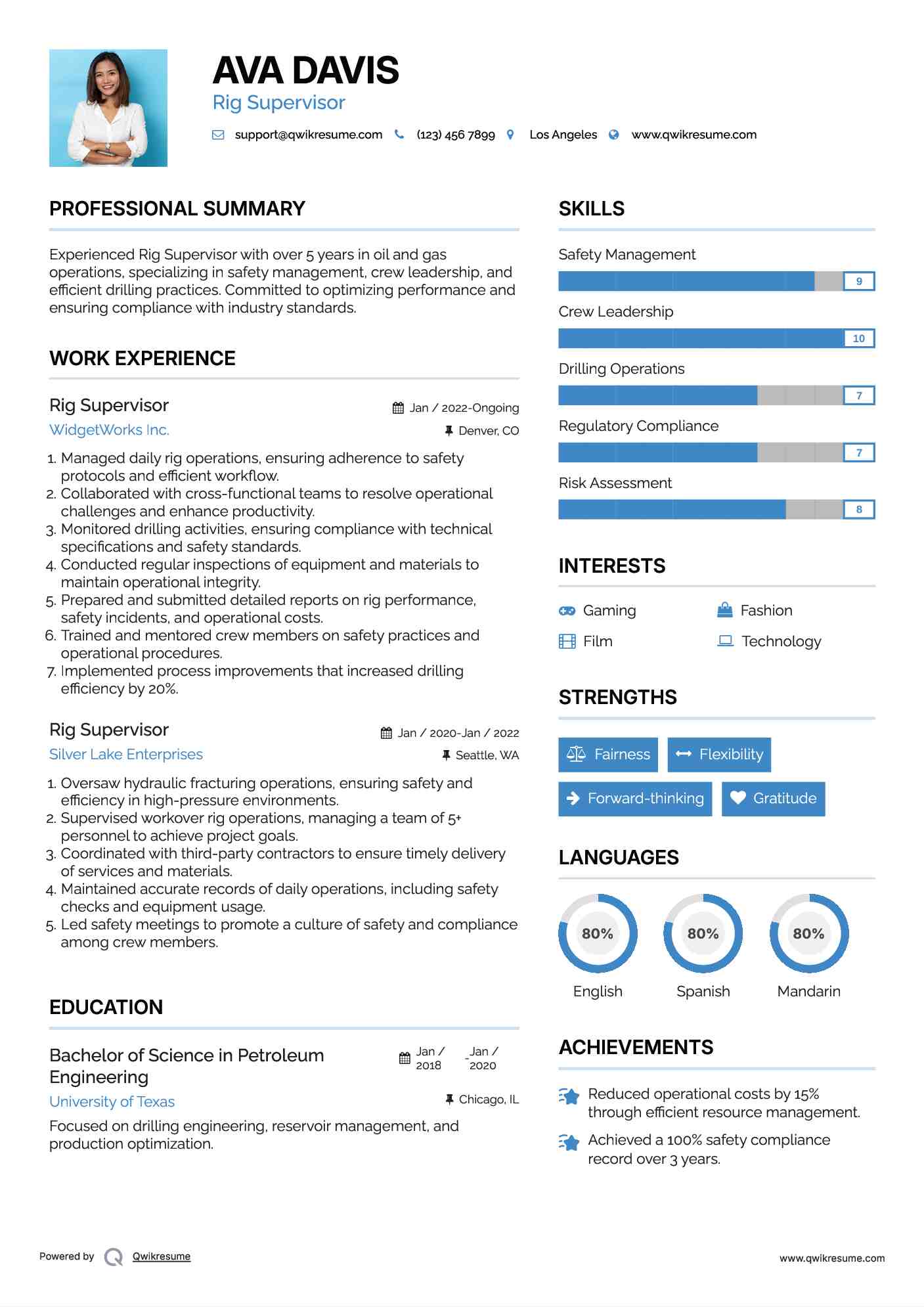 Rig Supervisor Resume Format