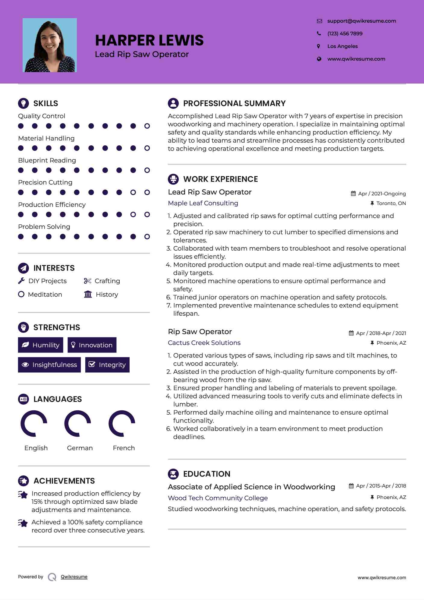 Lead Rip Saw Operator Resume Example