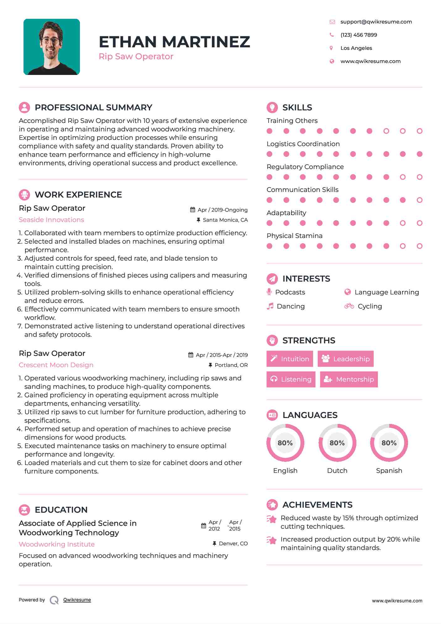 Rip Saw Operator Resume Template