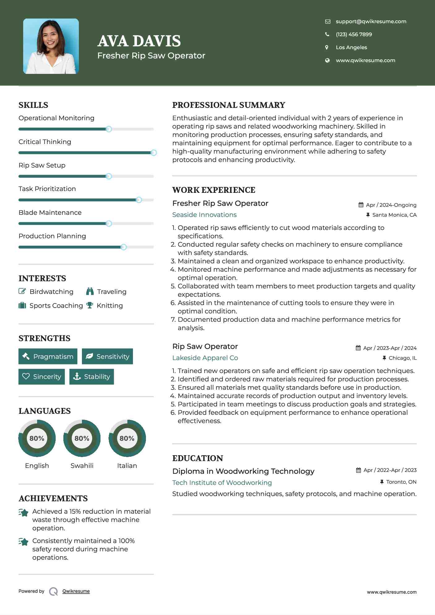 Rip Saw Operator Resume Samples QwikResume