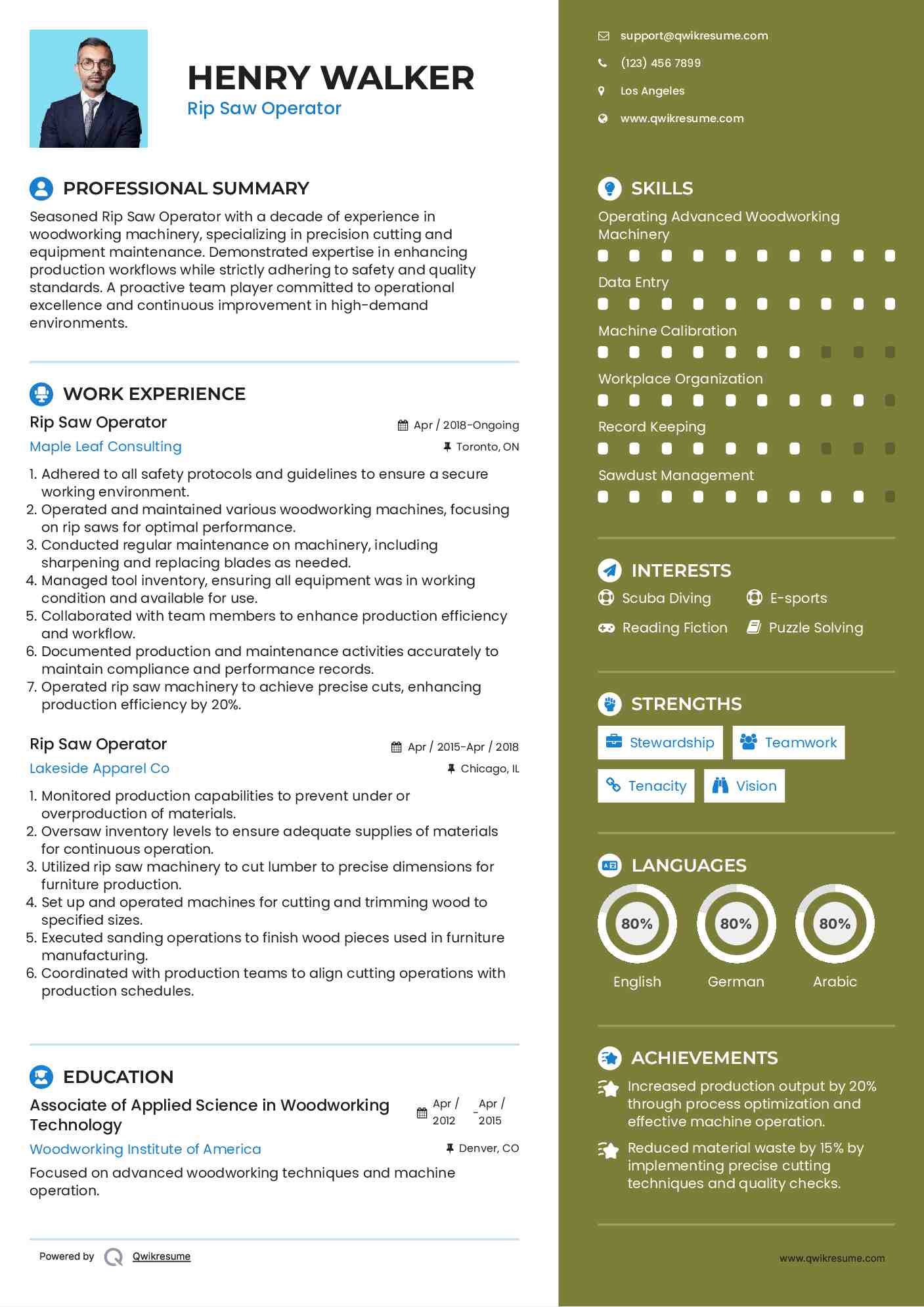 Rip Saw Operator Resume Sample