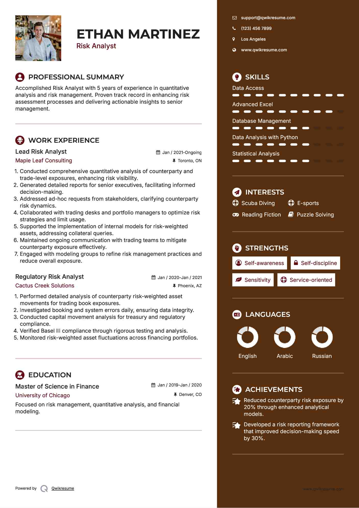 Financial Risk Analyst Jobs South Africa Top 250 Credit Analyst 