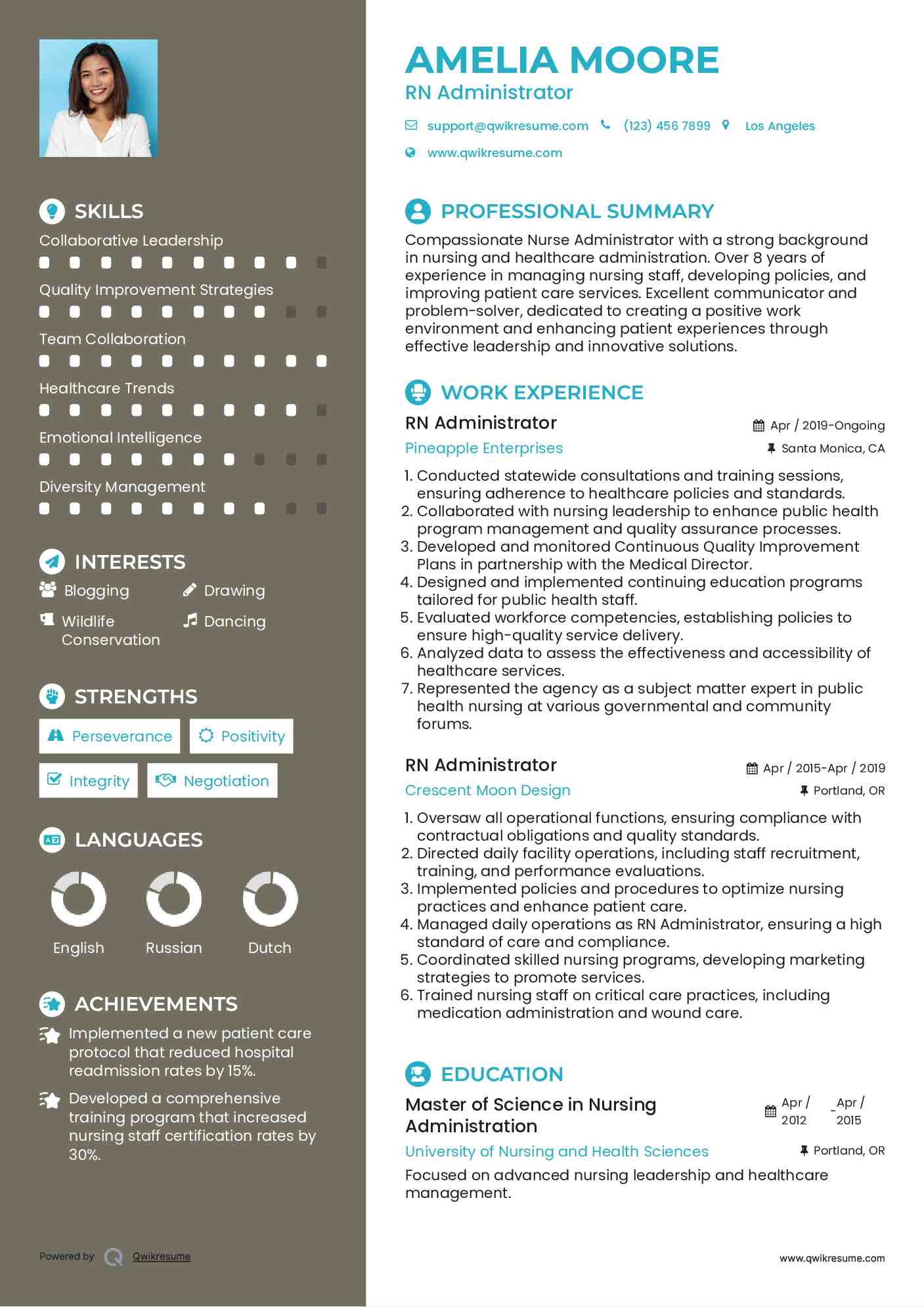 RN Administrator Resume Example