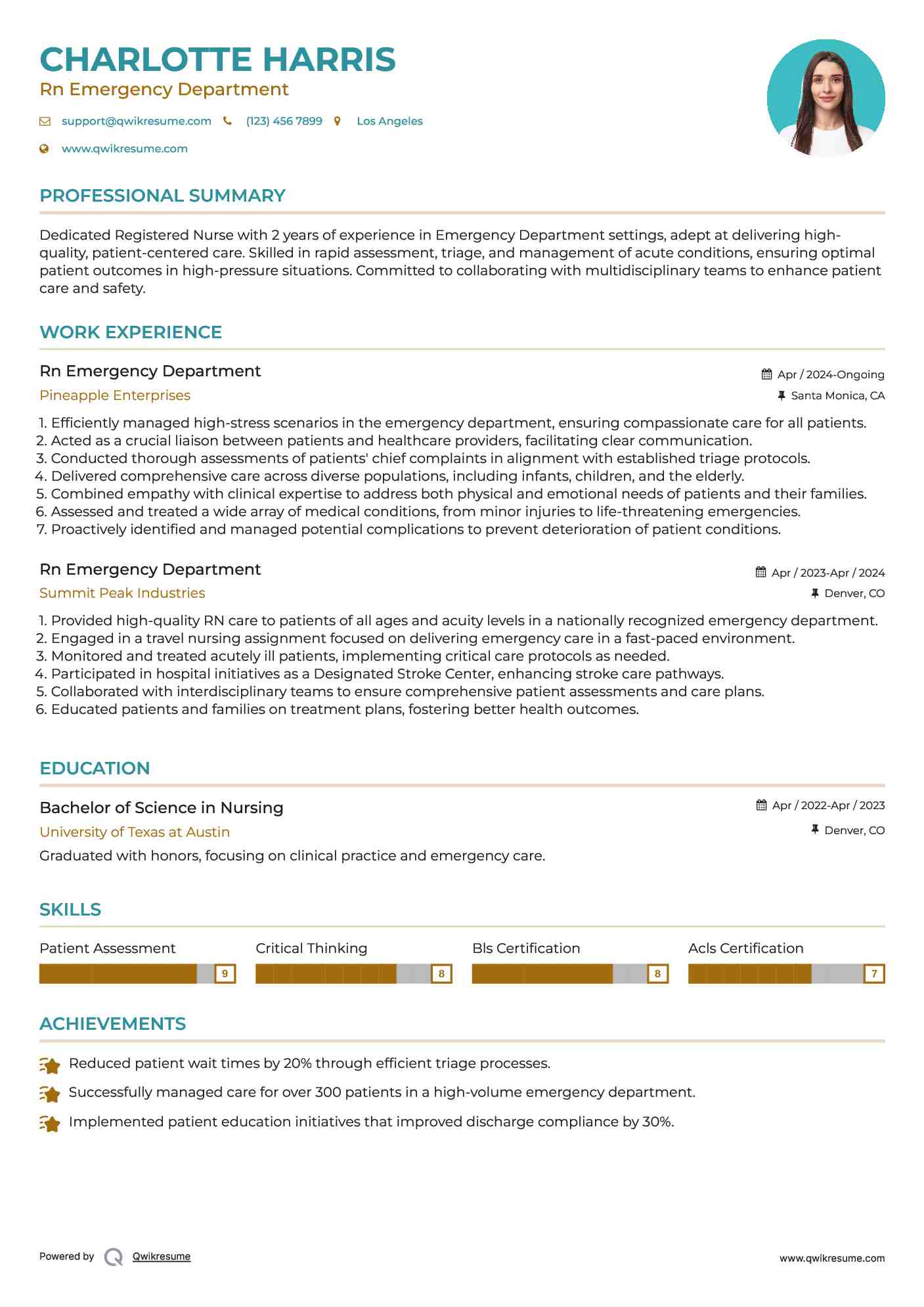 Rn Emergency Department Resume Sample