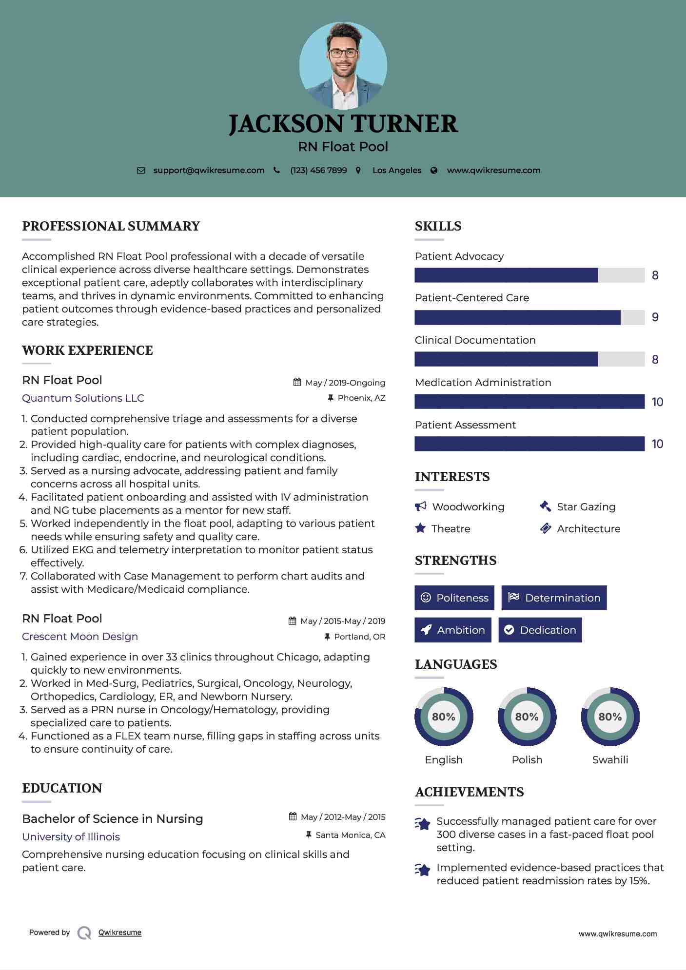 RN Float Pool Resume Sample