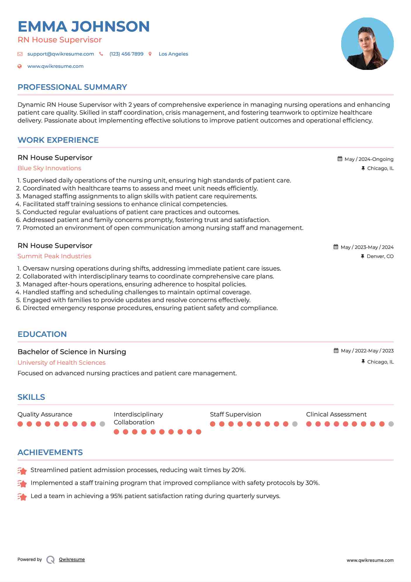 RN House Supervisor Resume Model