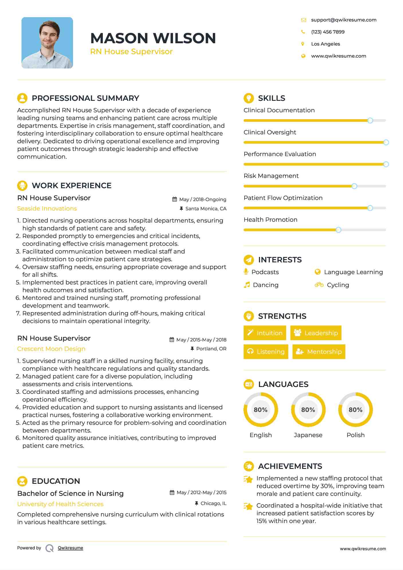 RN House Supervisor Resume Template