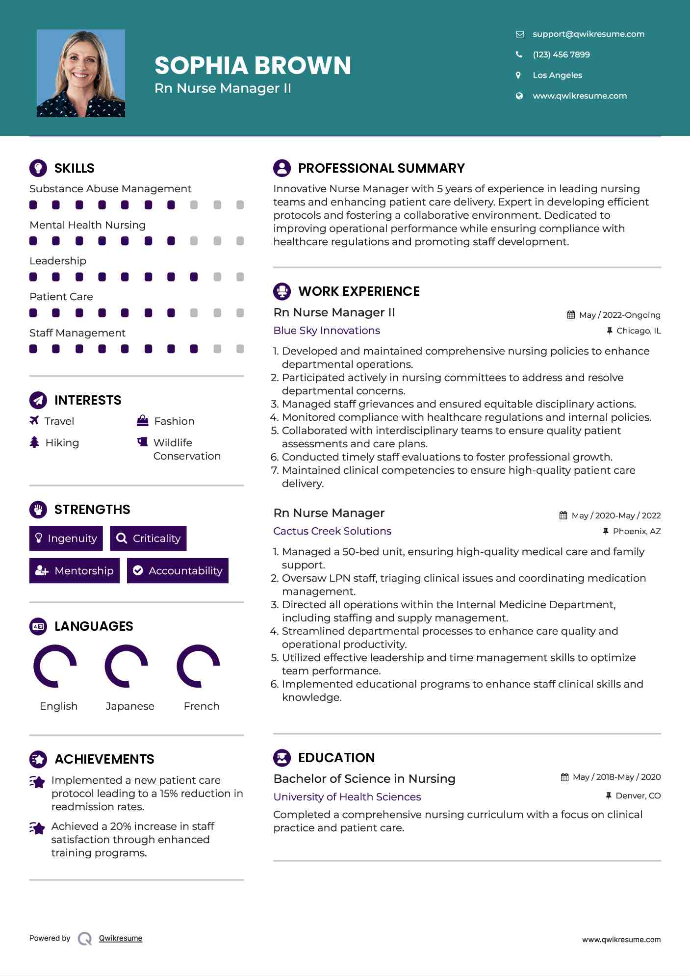 Rn Nurse Manager II Resume Model