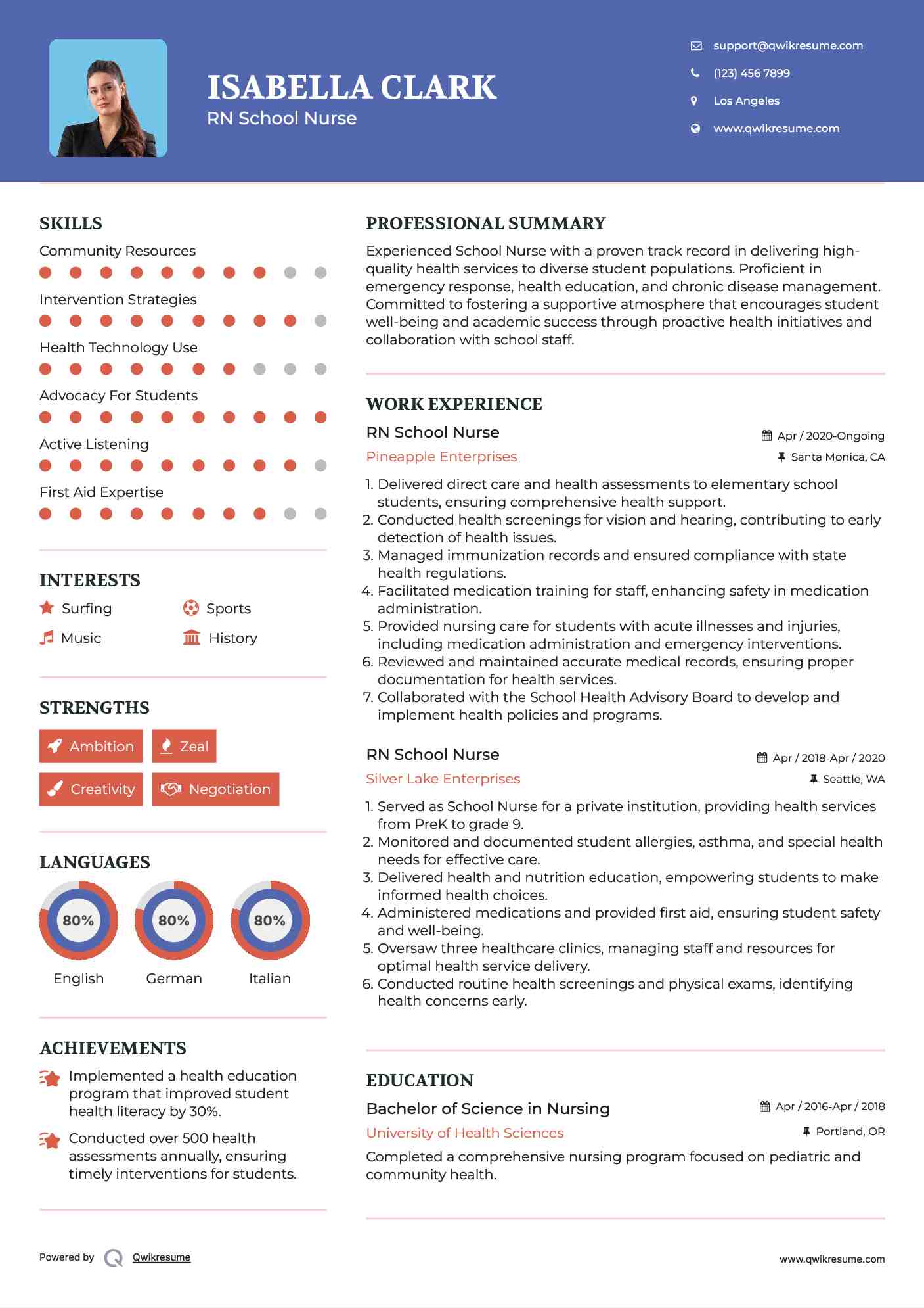 RN School Nurse Resume Model