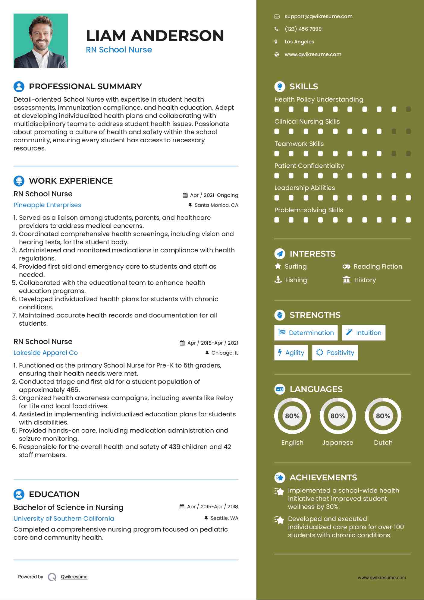 RN School Nurse Resume Format