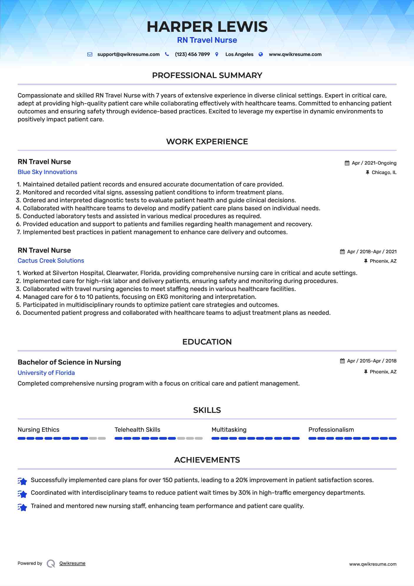RN Travel Nurse Resume Example