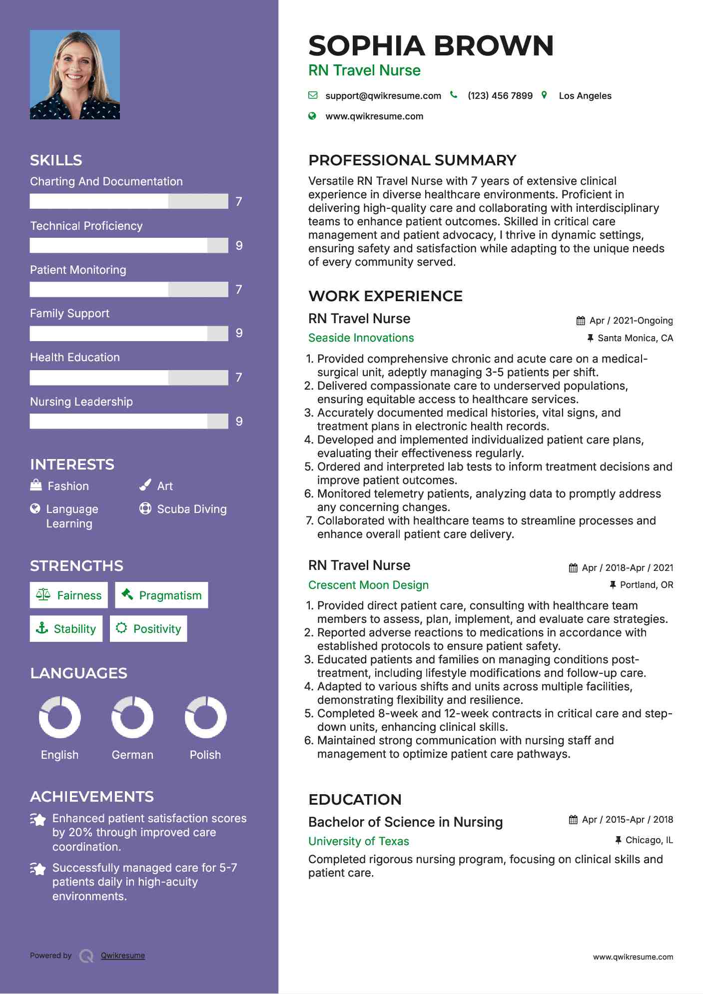 RN Travel Nurse Resume Template