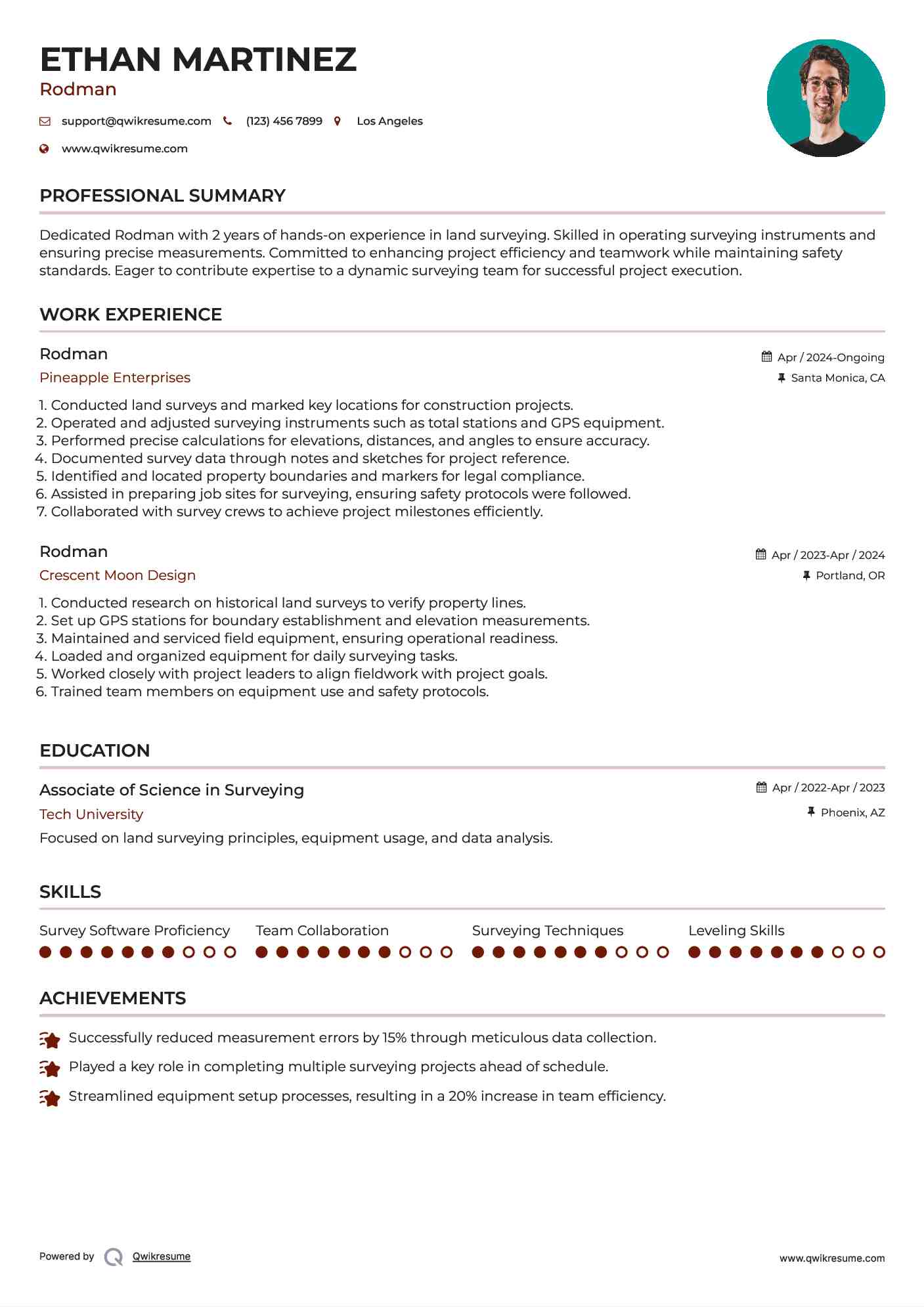 Rodman Resume Format