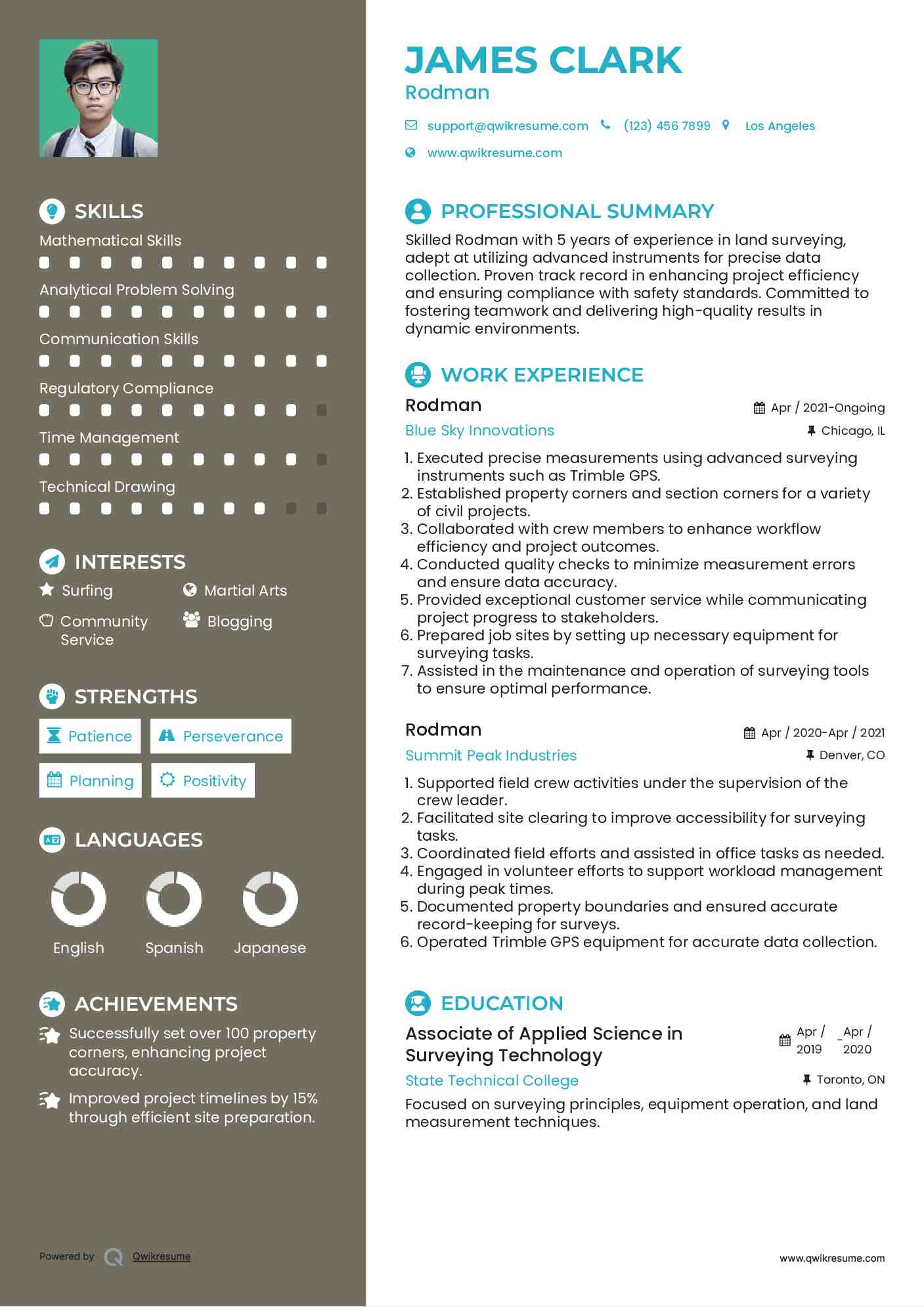 Rodman Resume Format