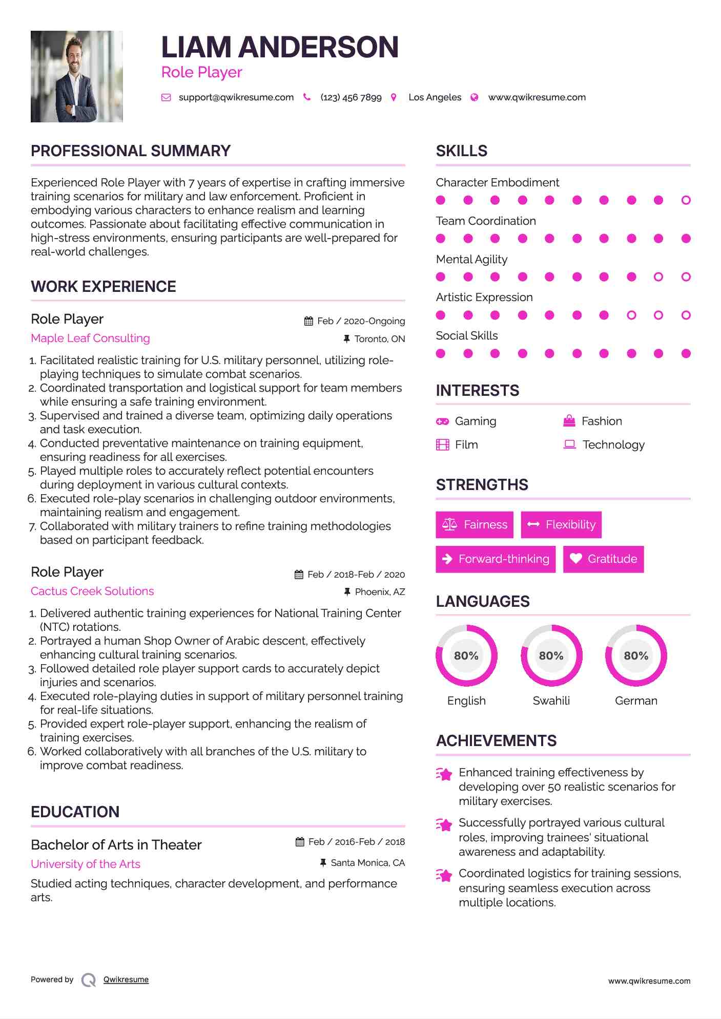 Role Player Resume Example