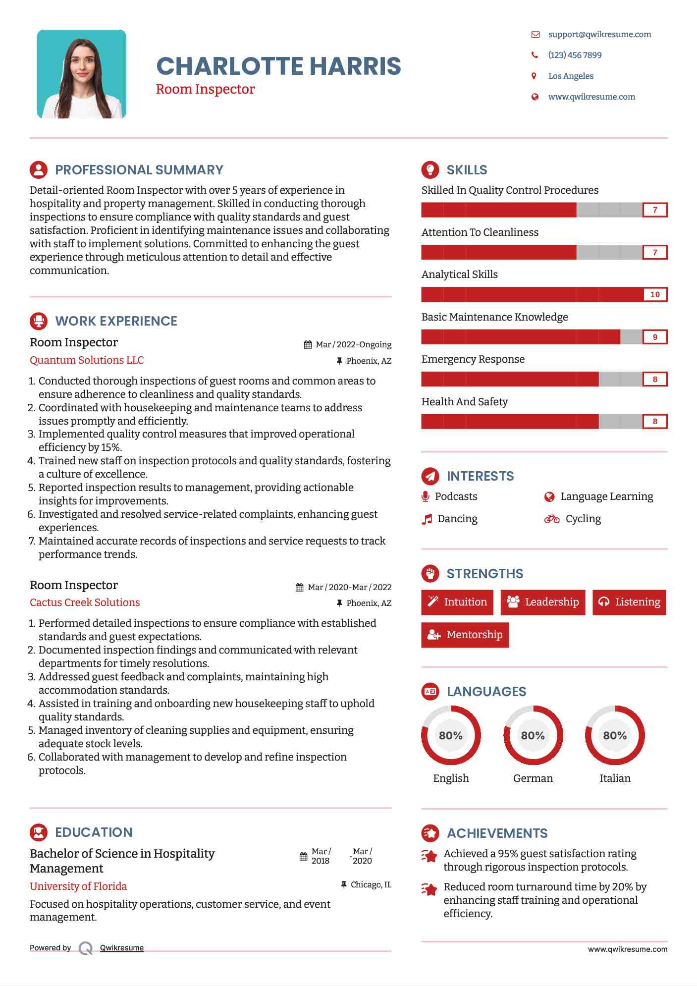 Room Inspector Resume Template
