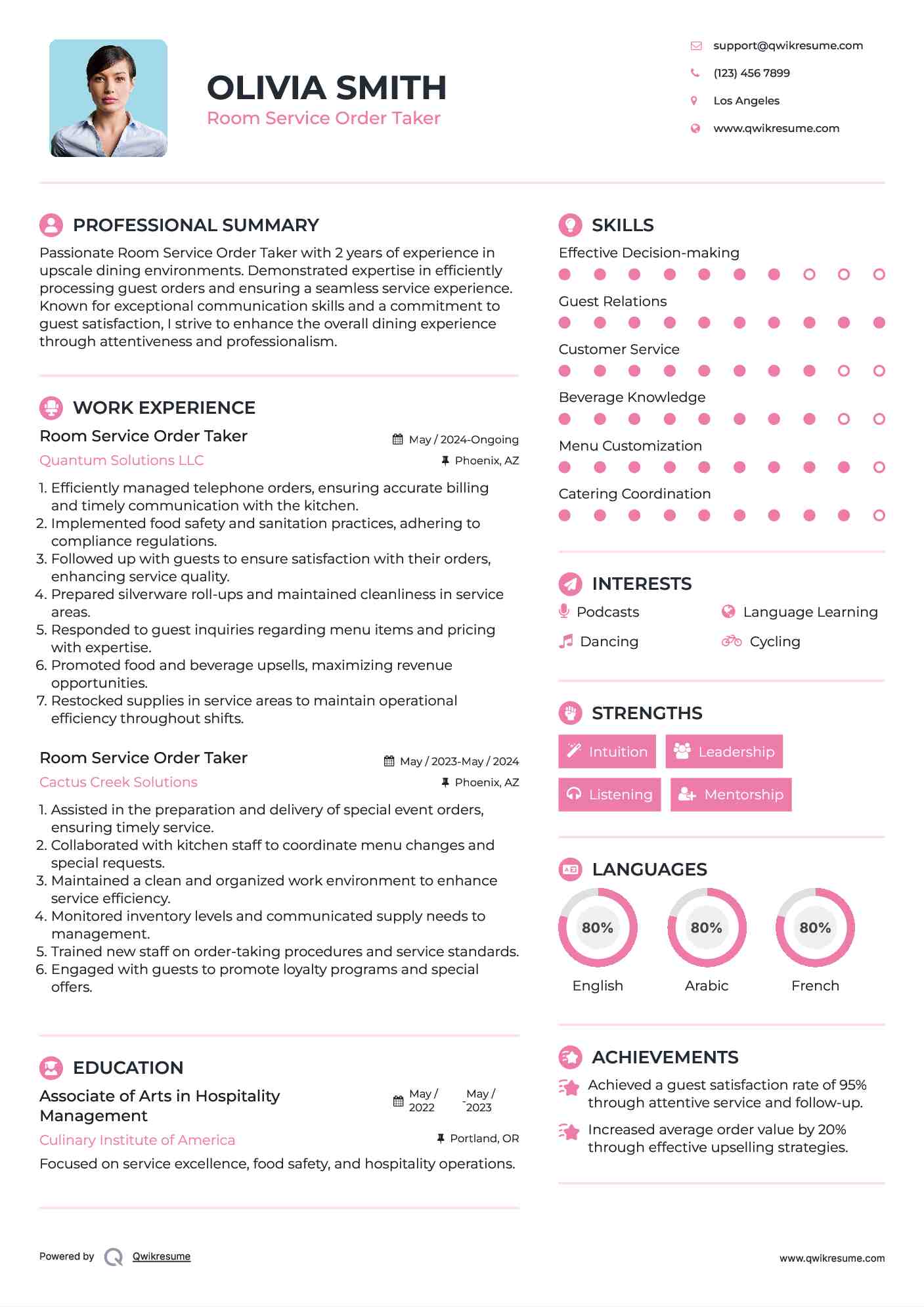 Room Service Order Taker Resume Format