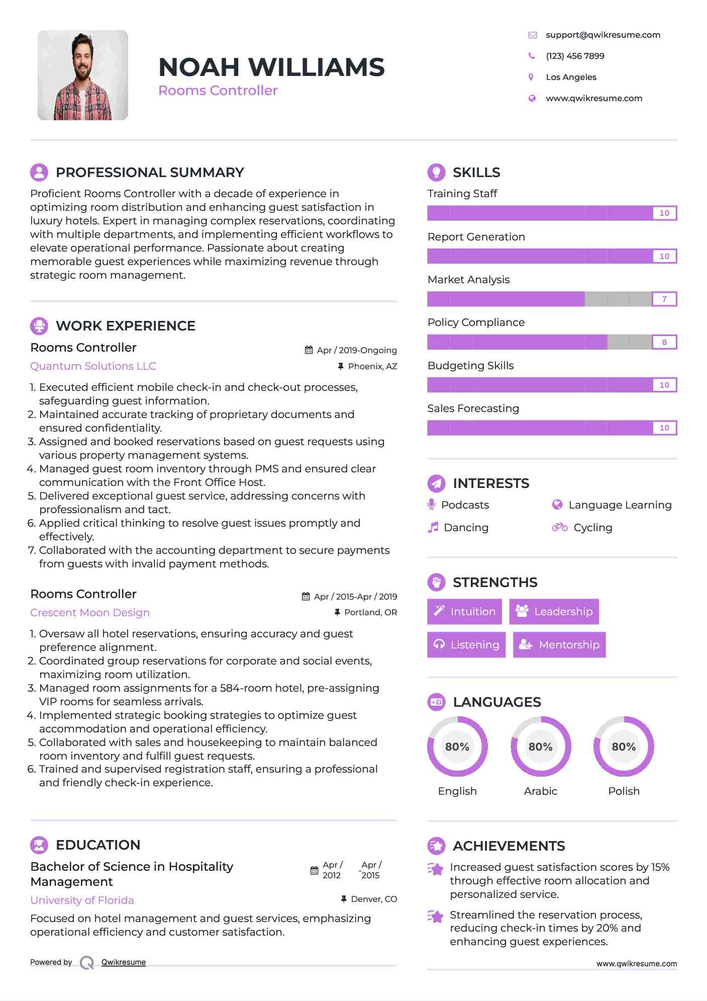 Rooms Controller Resume Example