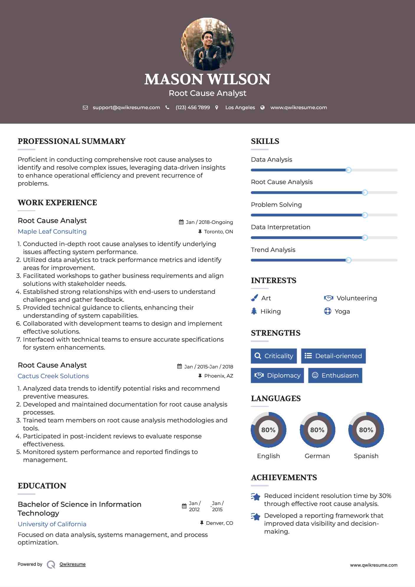 Root Cause Analyst Resume Template
