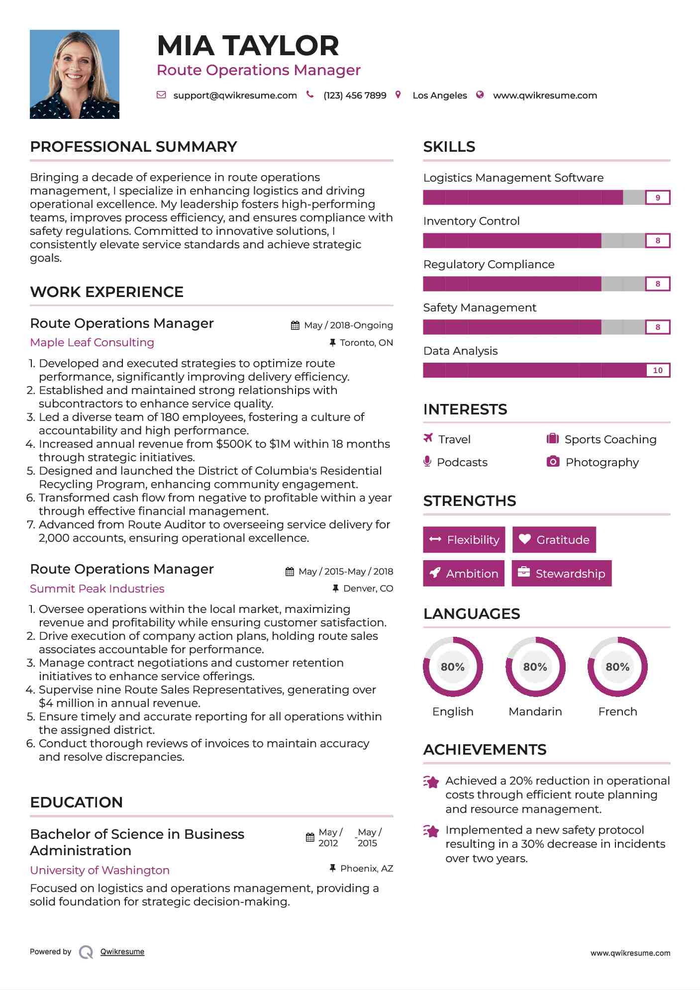 Route Operations Manager Resume Model