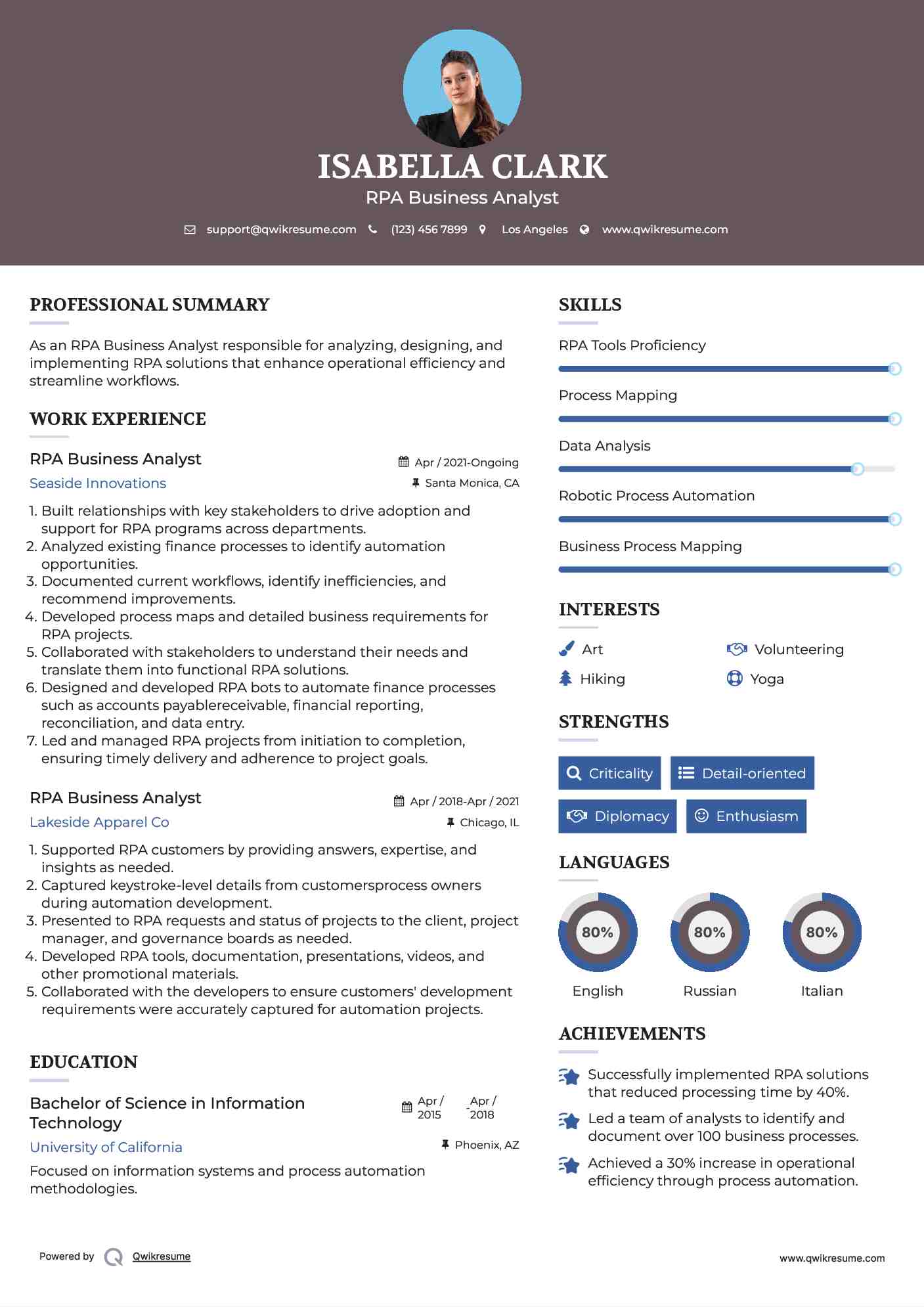 RPA Business Analyst Resume Template
