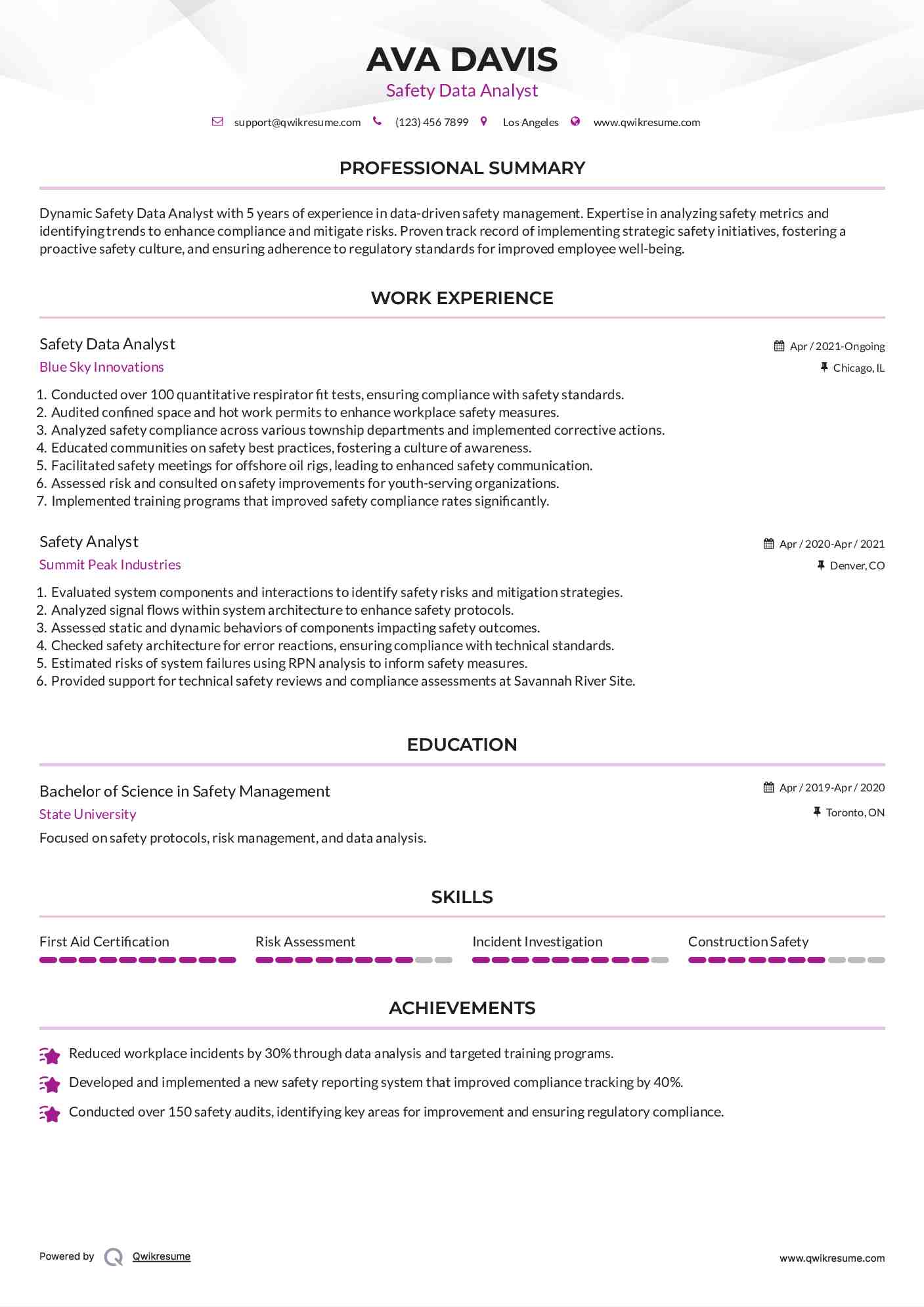 Safety Data Analyst Resume Template