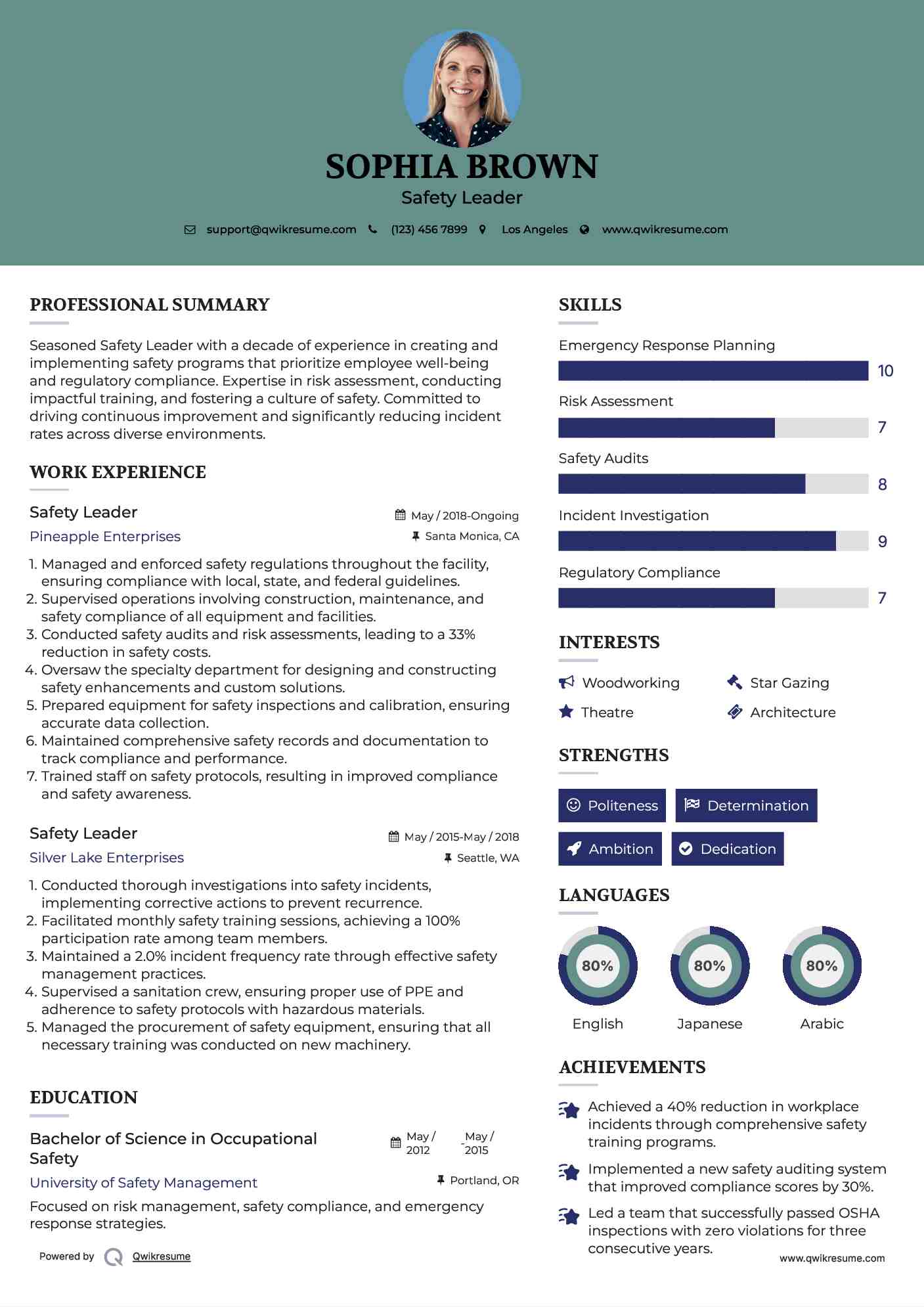Safety Leader Resume Template