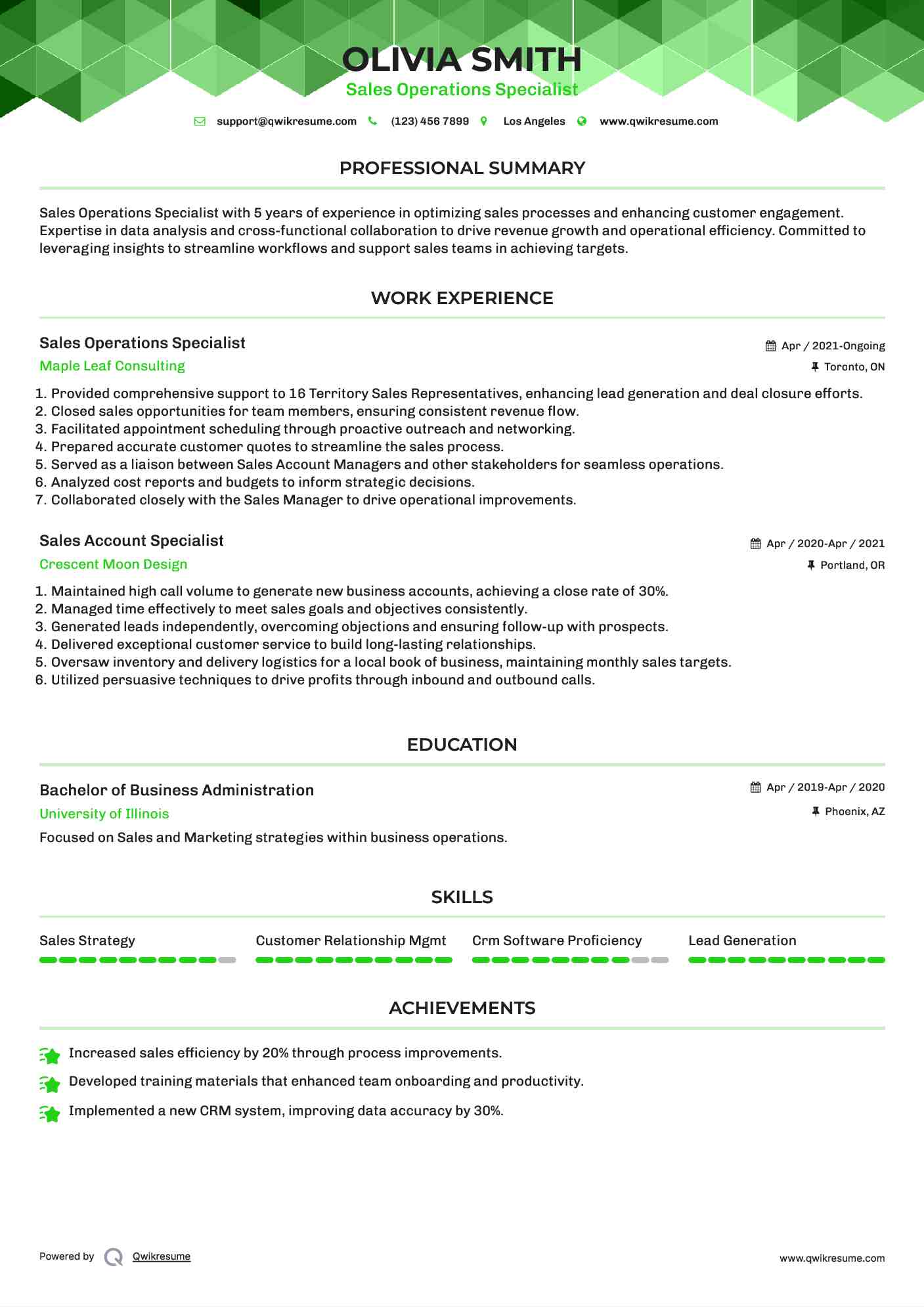 Sales Operations Specialist Resume Format