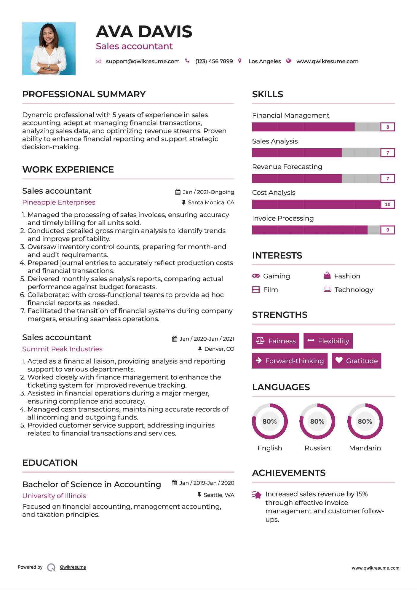 Sales accountant Resume Model