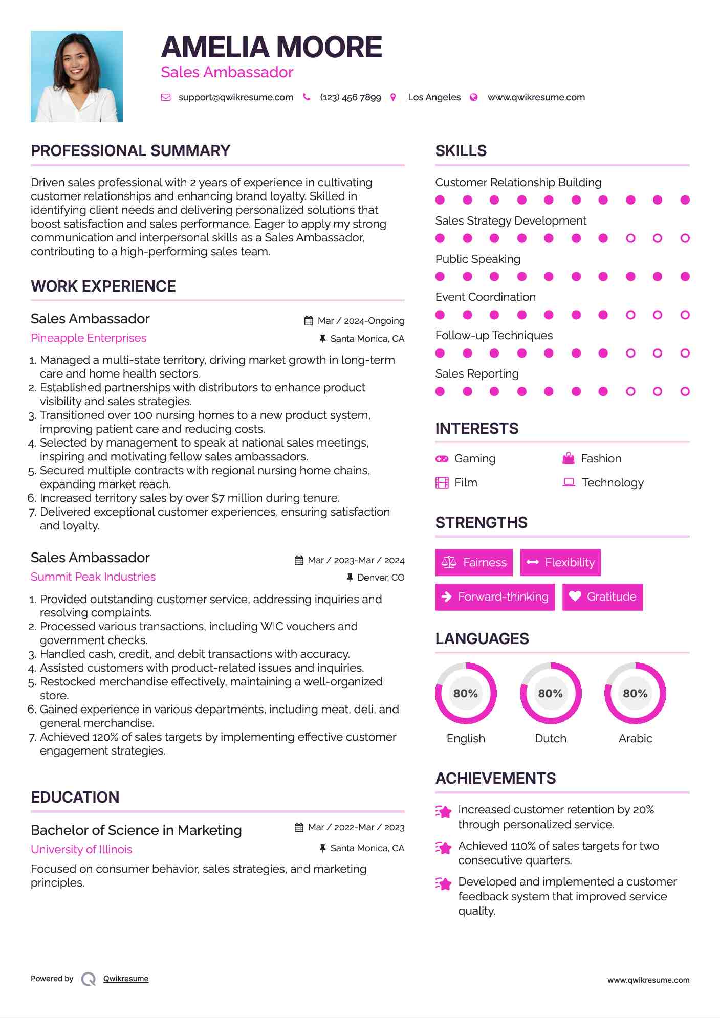 Sales Ambassador Resume Template