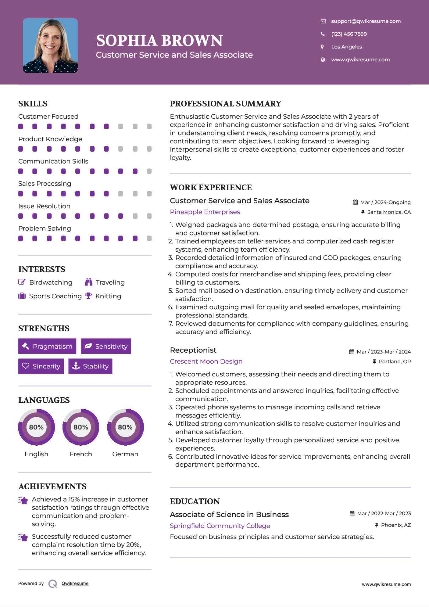 Customer Service and Sales Associate Resume Template