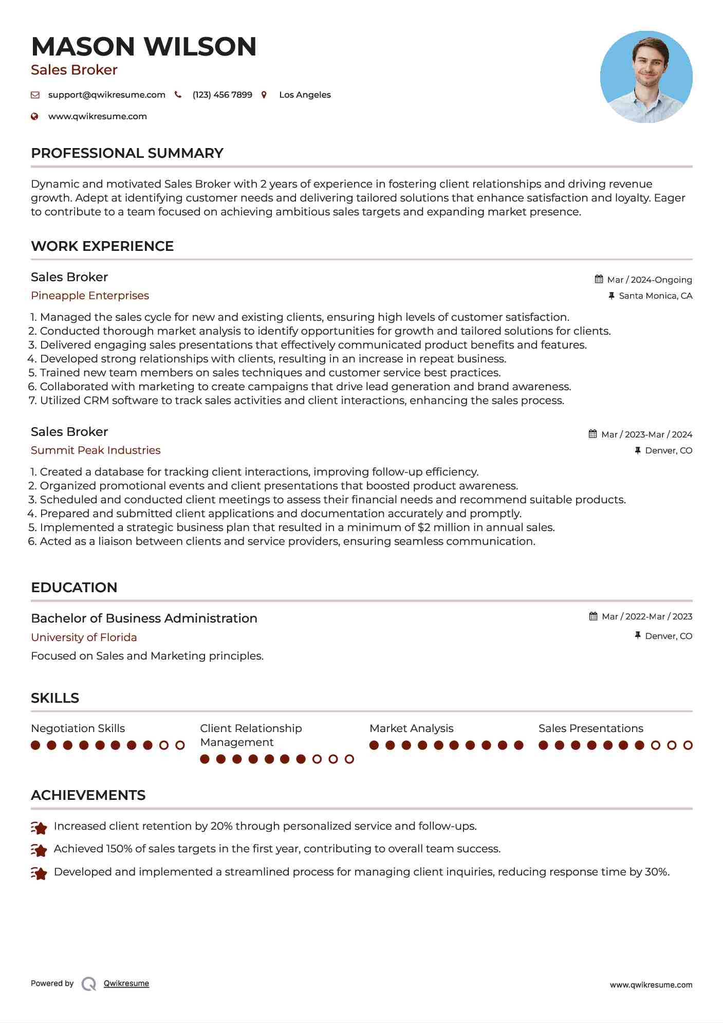 Sales Broker Resume Model