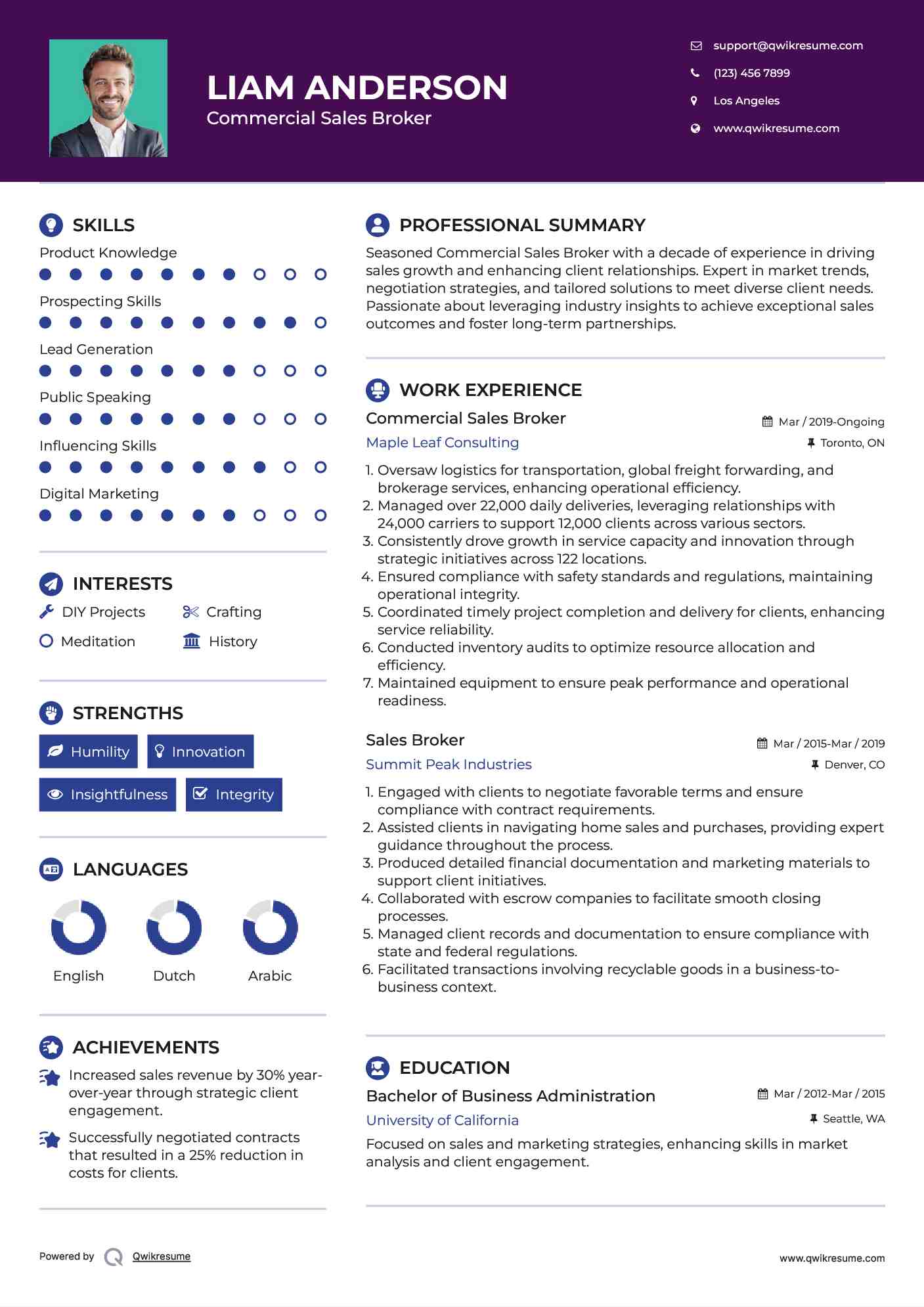 Commercial Sales Broker Resume Model