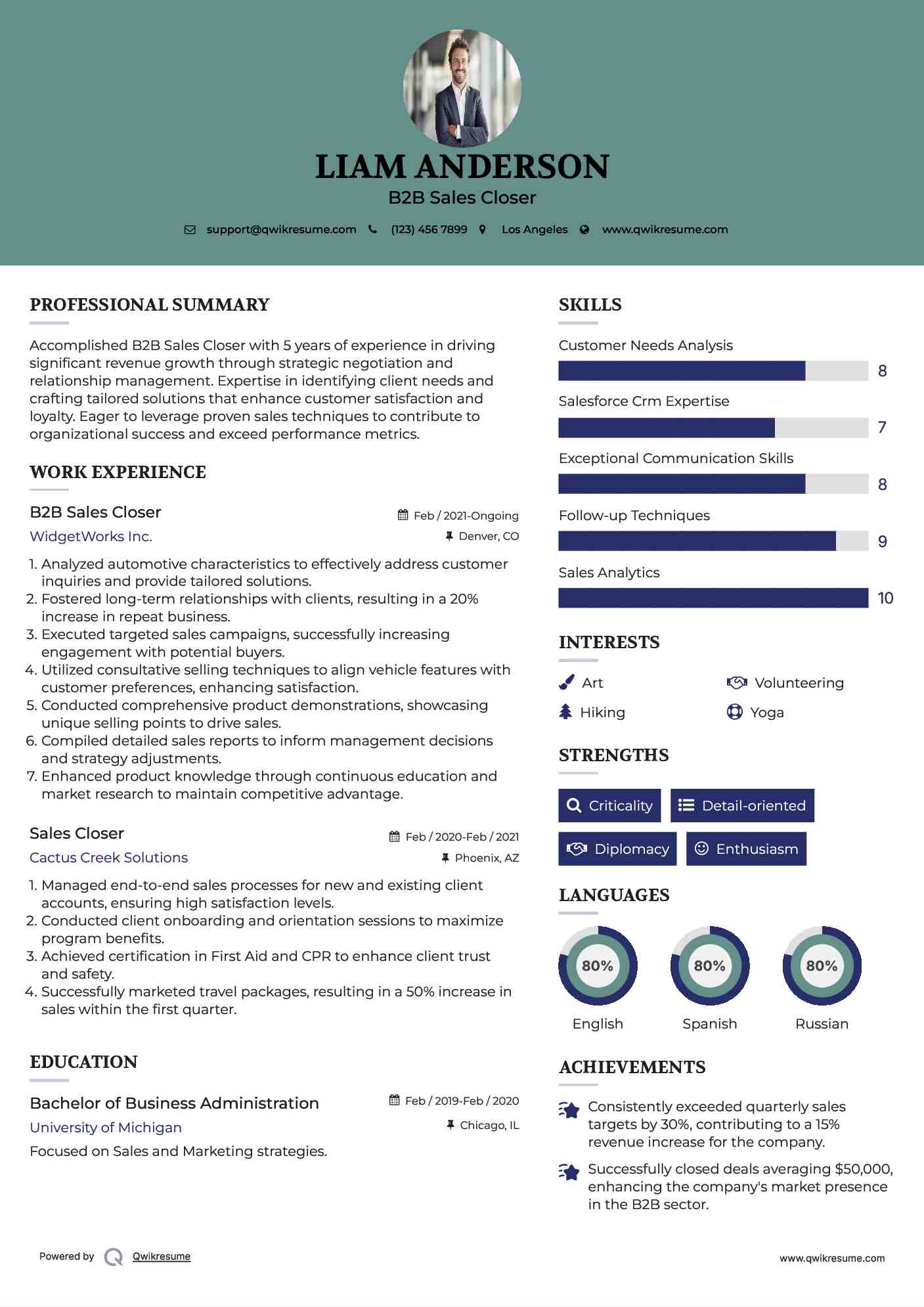 B2B Sales Closer
 Resume Model