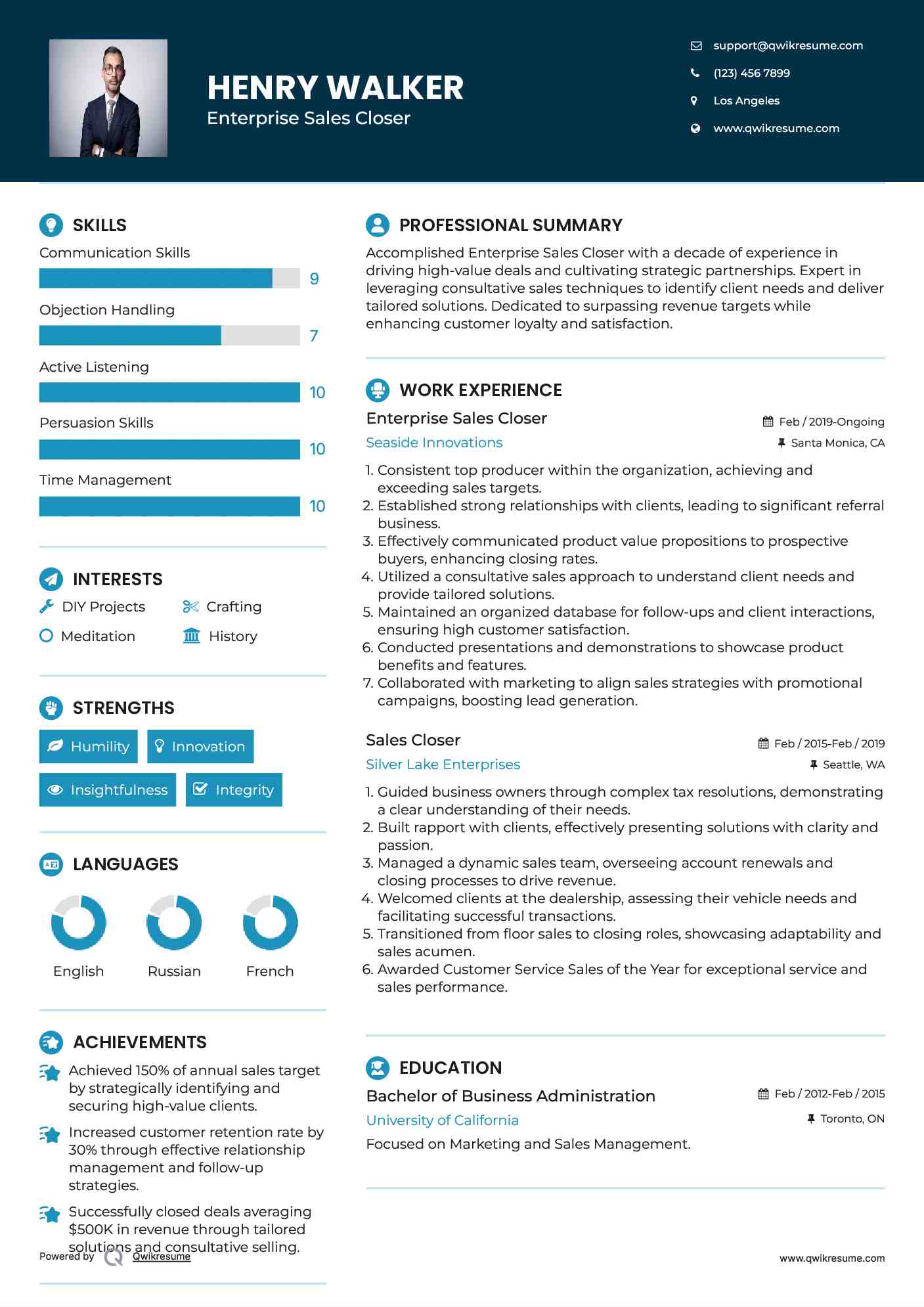 Enterprise Sales Closer
 Resume Model