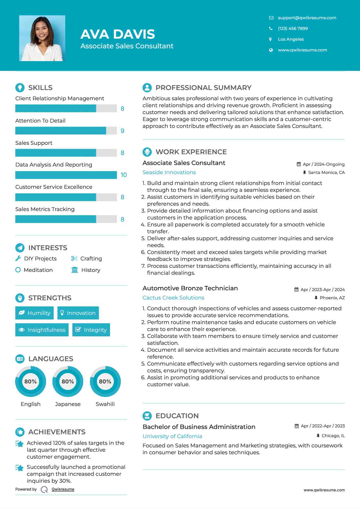 Associate Sales Consultant Resume Format